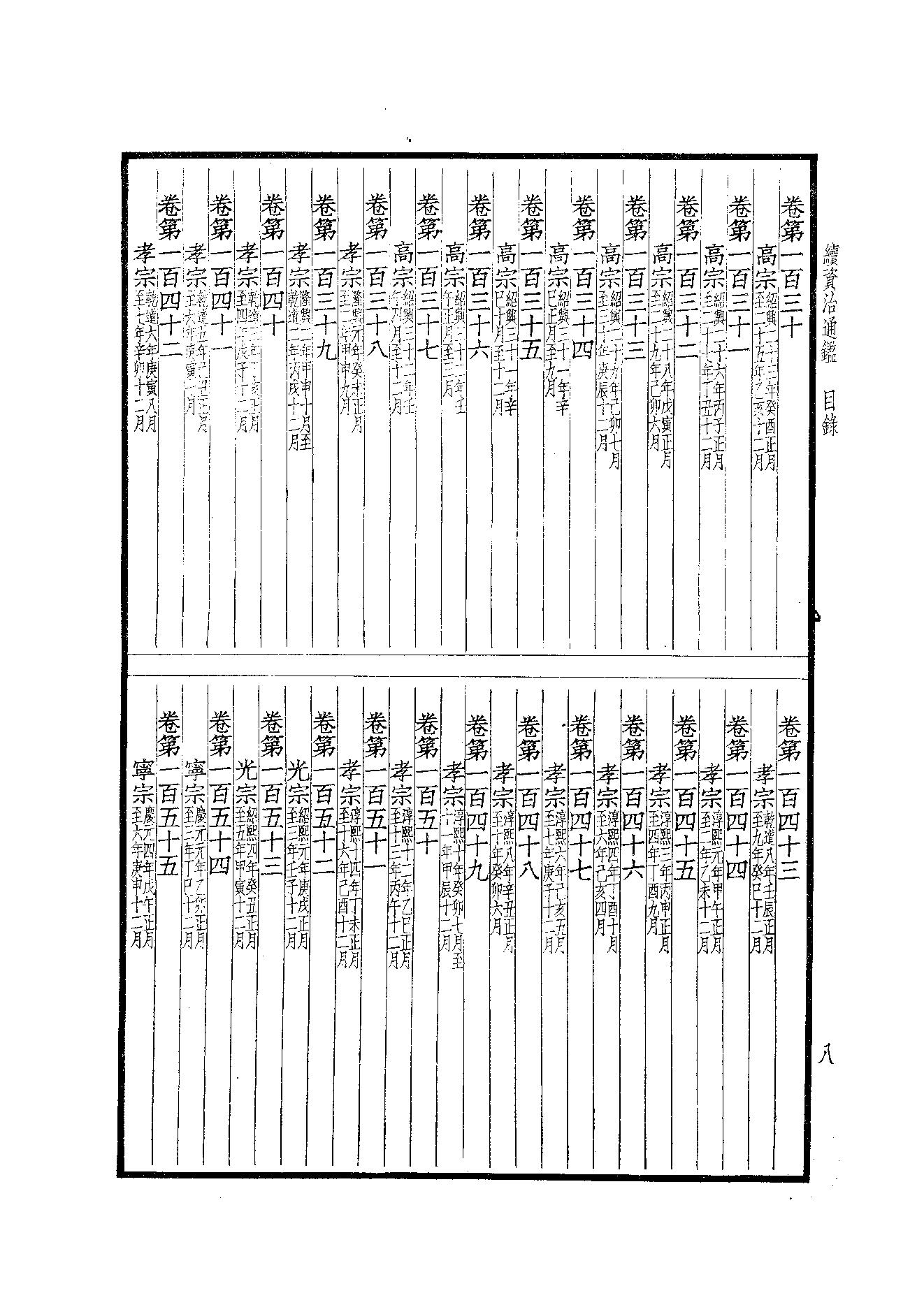 41.四部备要 第41册 续资治通鉴1（前108卷）.pdf_第10页