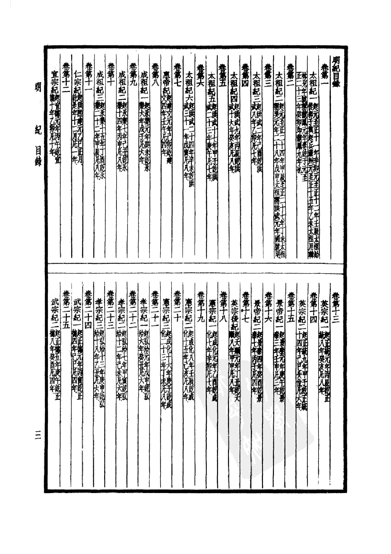 43.四部备要 第43册 明纪_.pdf_第6页