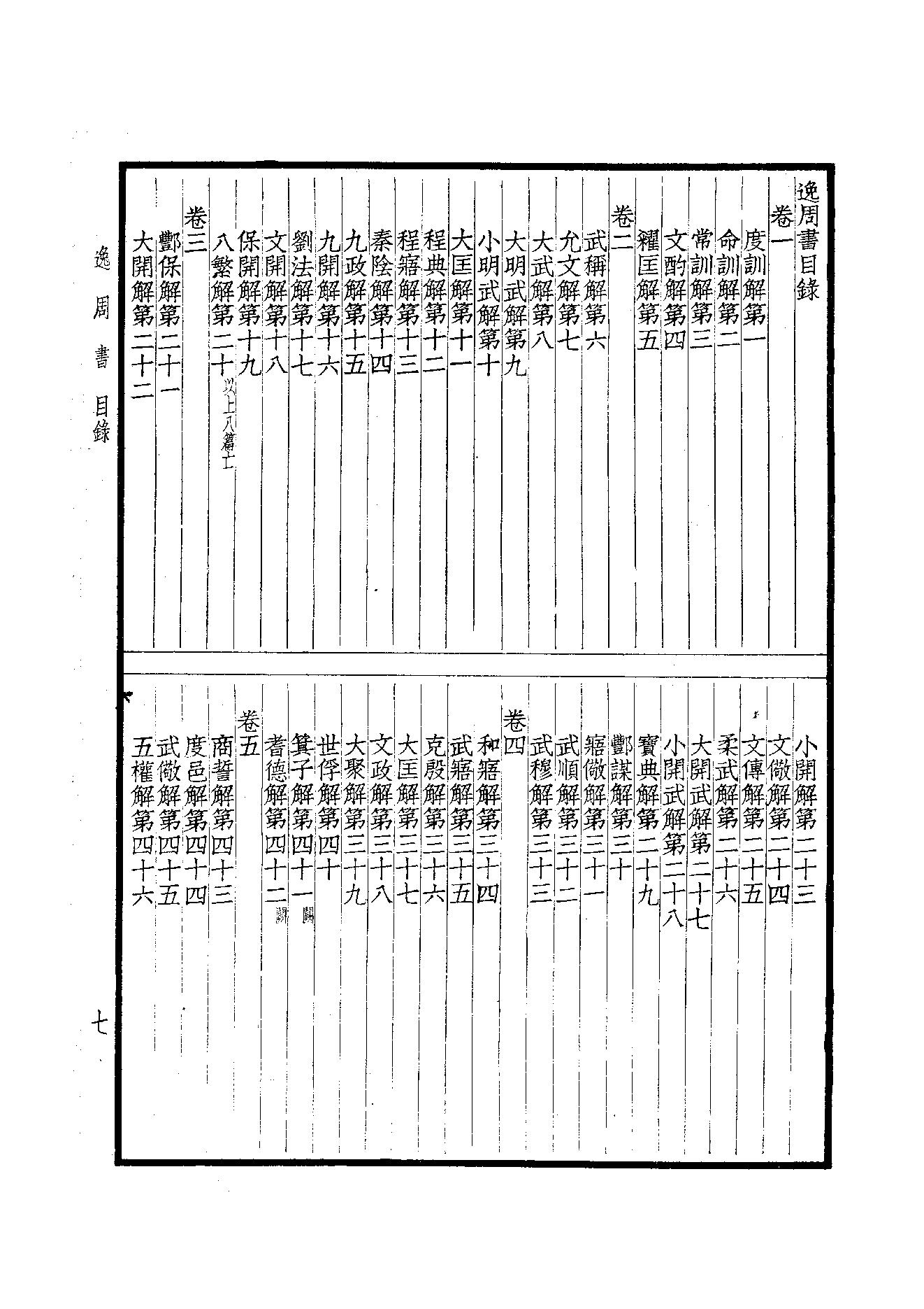 44.四部备要 第44册 逸周書·竹書紀年·穆天子傳·越絕書·吳越春秋·國語·戰國策·路史.pdf_第8页