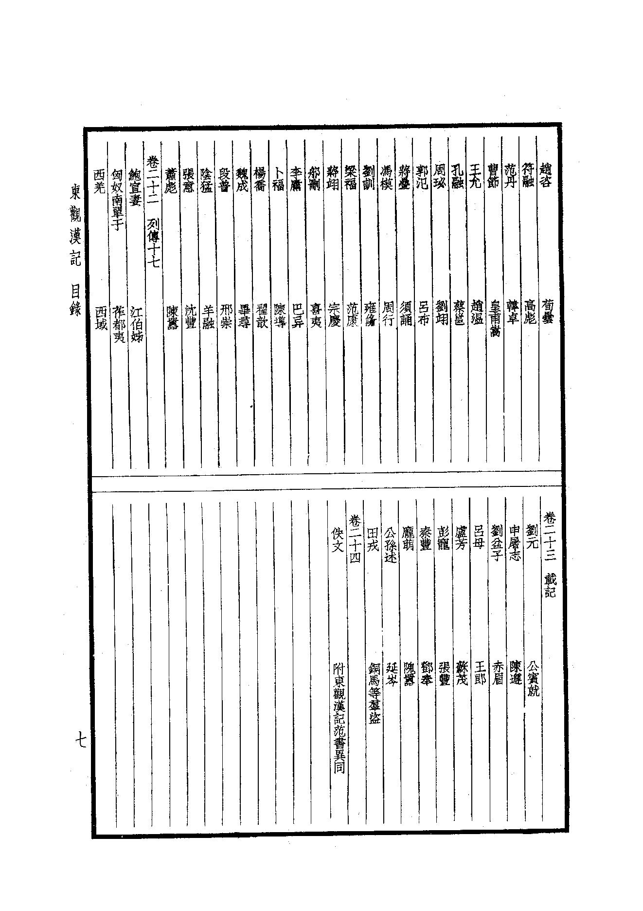 45.四部备要 第45册 東觀漢記·華陽國志·十六國春秋·晉略·貞觀政要·唐摭言·宣和遺事·靖康傳信錄·長春真人西遊記·聖武記.pdf_第9页