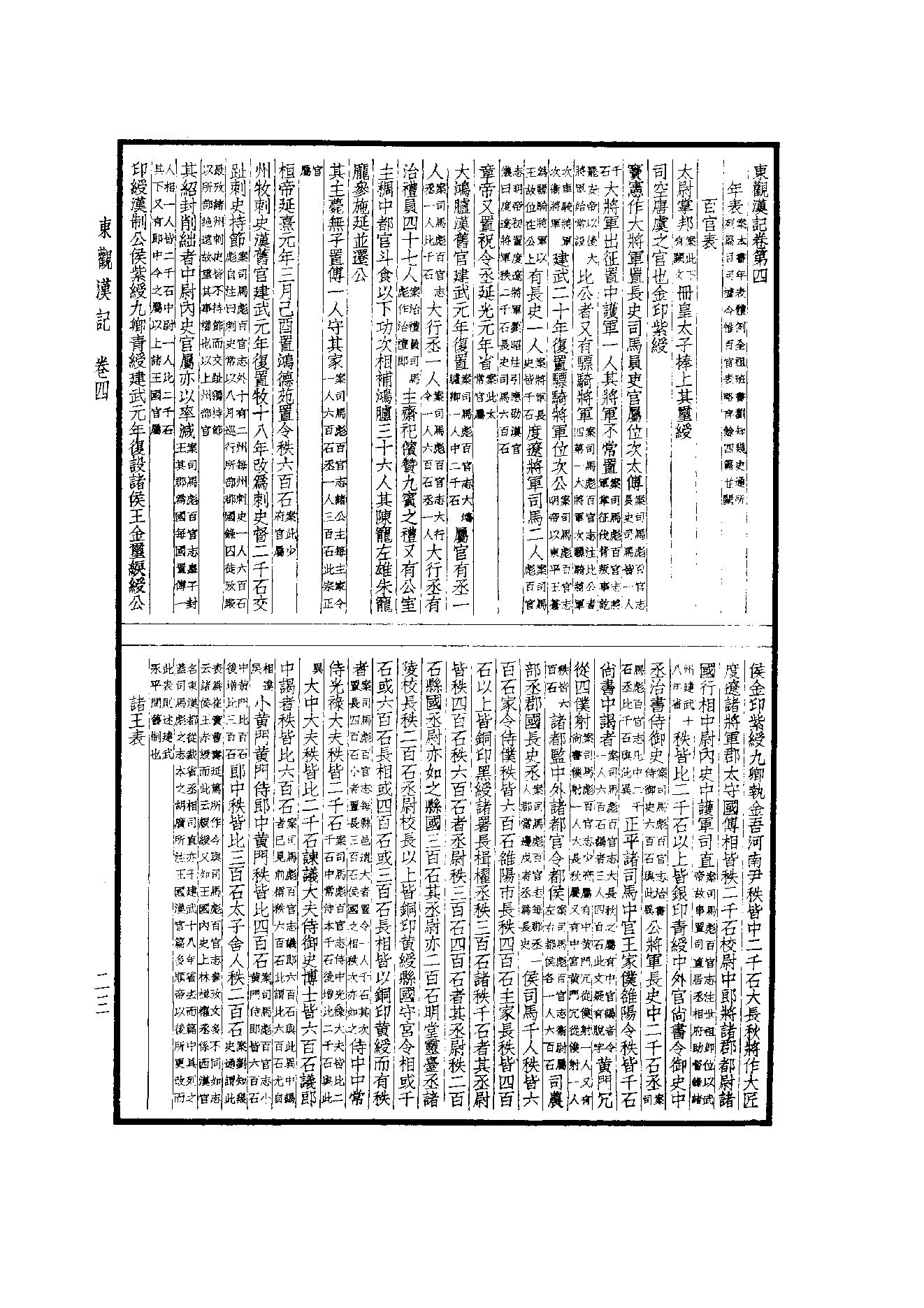 45.四部备要 第45册 東觀漢記·華陽國志·十六國春秋·晉略·貞觀政要·唐摭言·宣和遺事·靖康傳信錄·長春真人西遊記·聖武記.pdf_第23页