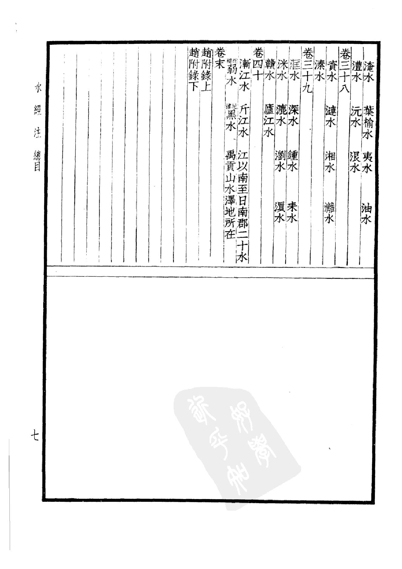 47.四部备要 第47册 水经注 山海经笺疏 洛阳伽蓝记 荆楚岁时记 历代地理志韵编.pdf_第12页