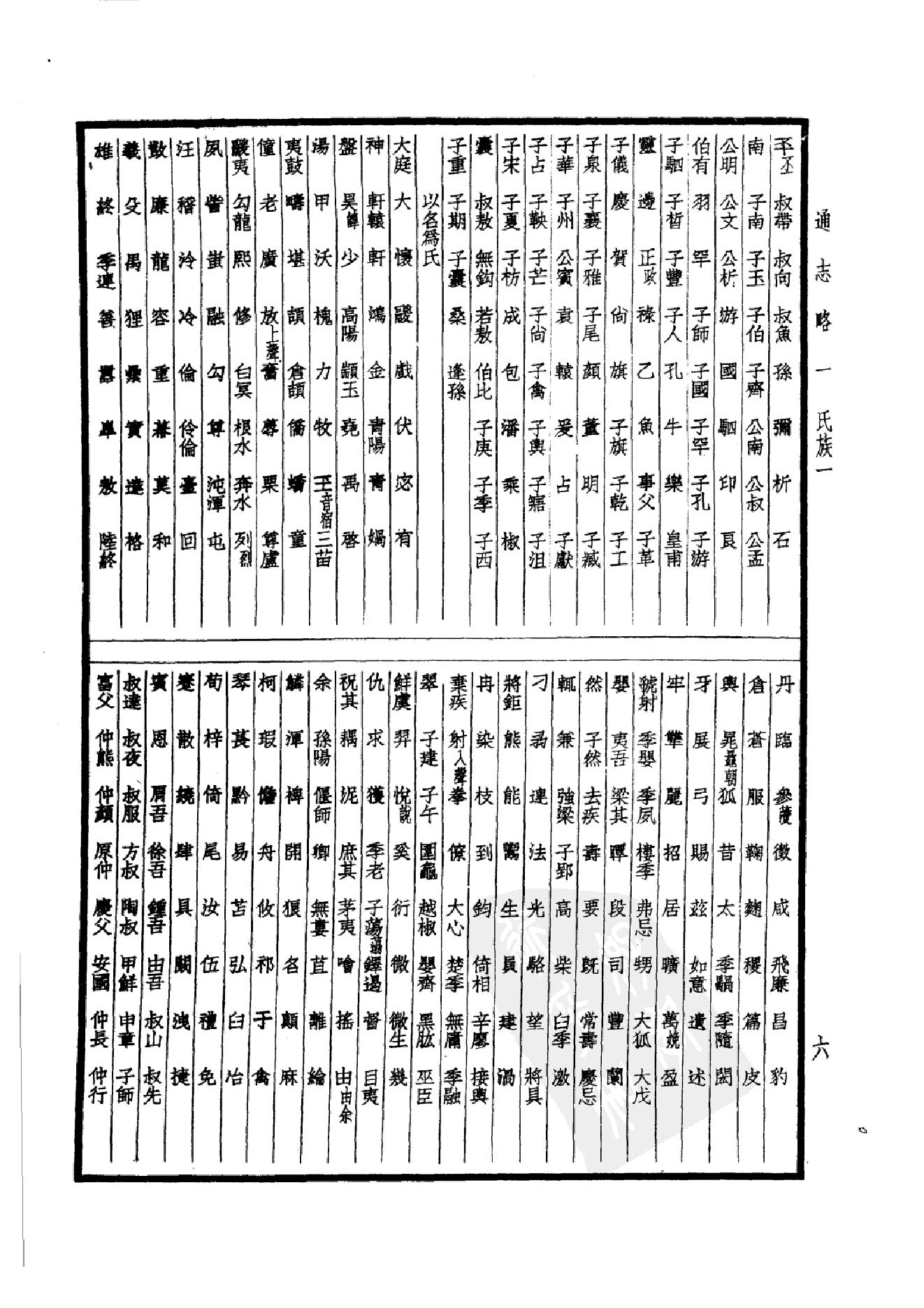 48.四部备要 第48册 通志略 汉官六种 吾学录_.pdf_第11页