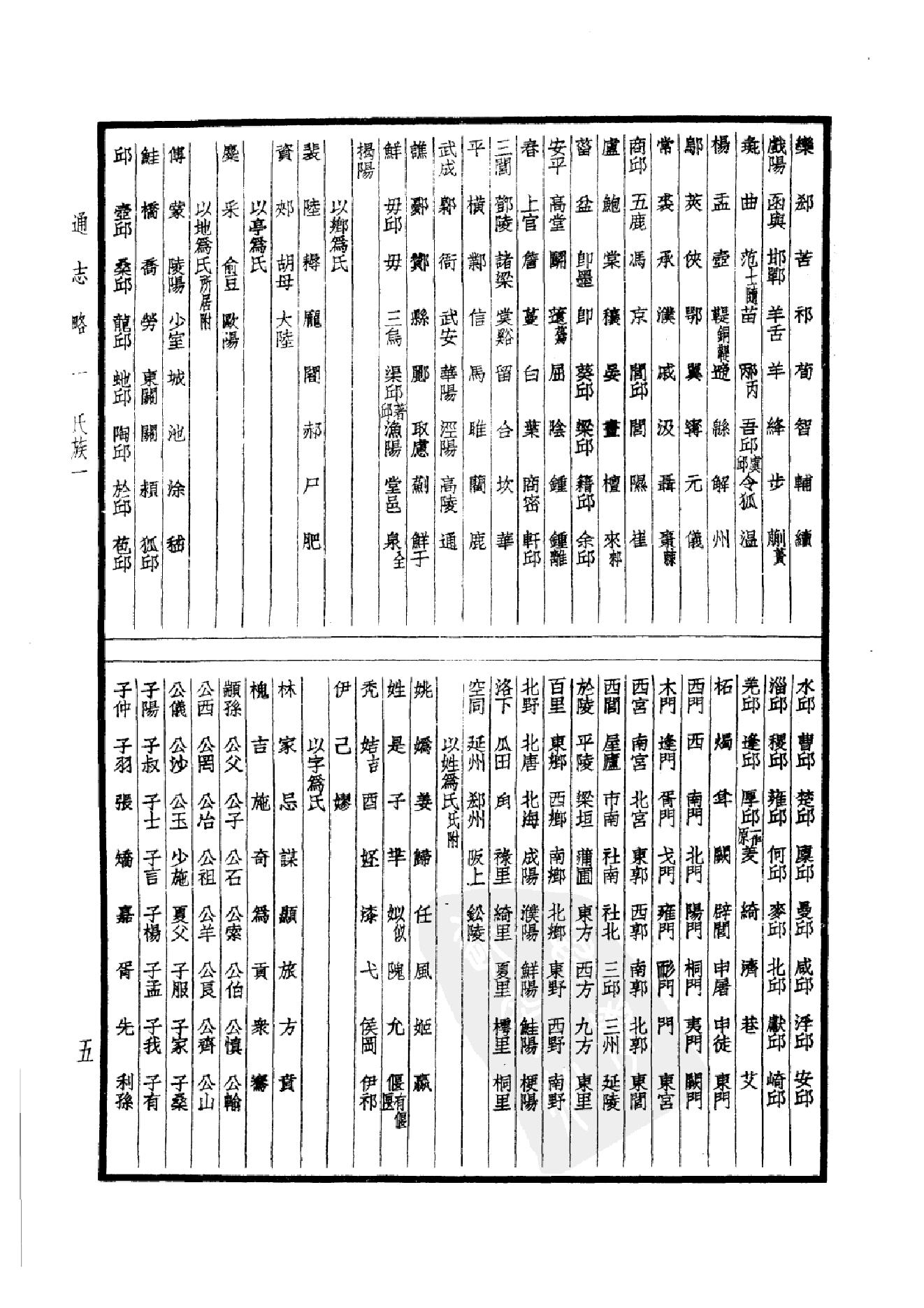 48.四部备要 第48册 通志略 汉官六种 吾学录_.pdf_第10页