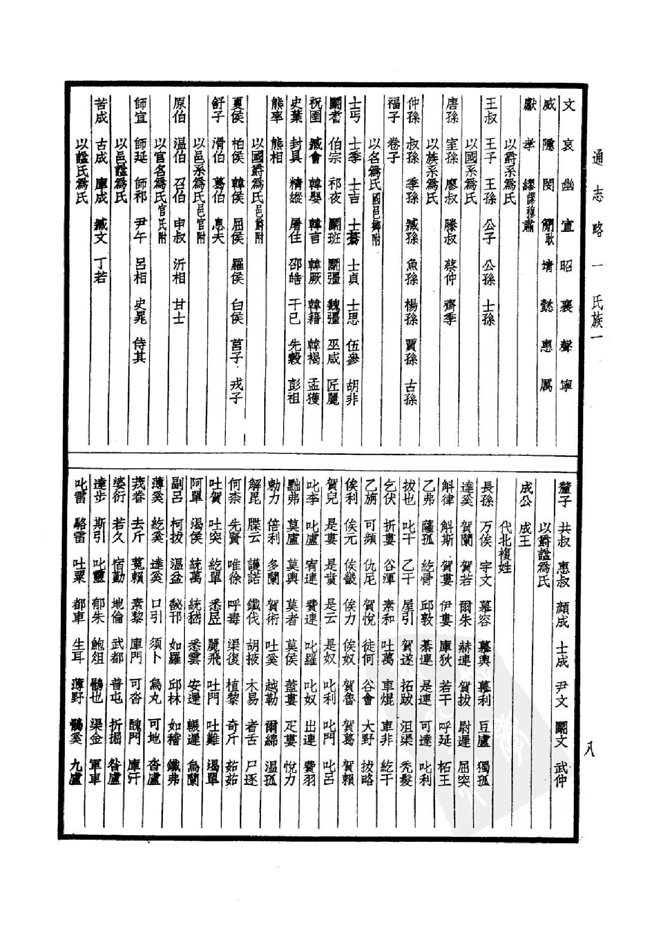 48.四部备要 第48册 通志略 汉官六种 吾学录_.pdf_第13页