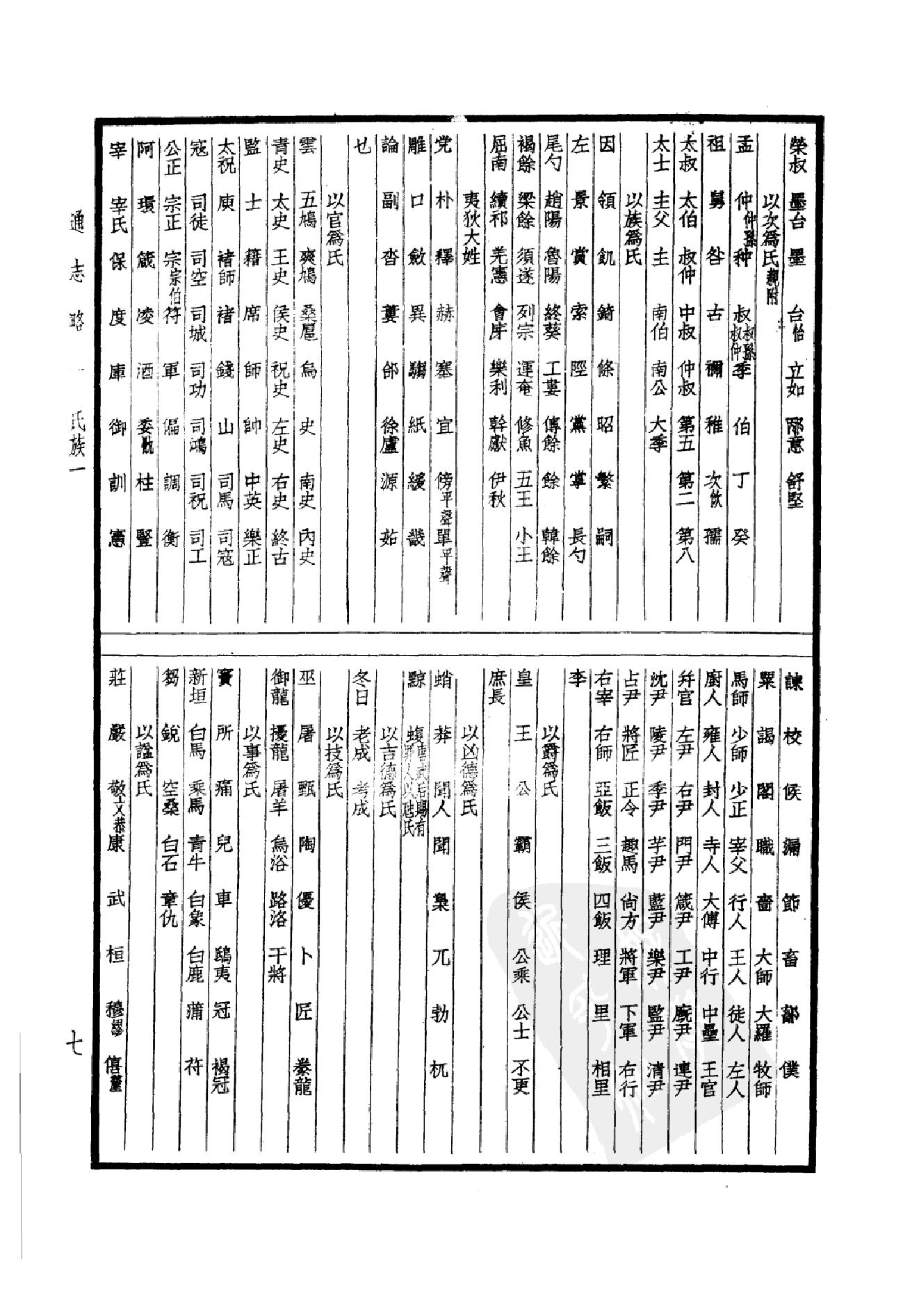 48.四部备要 第48册 通志略 汉官六种 吾学录_.pdf_第12页