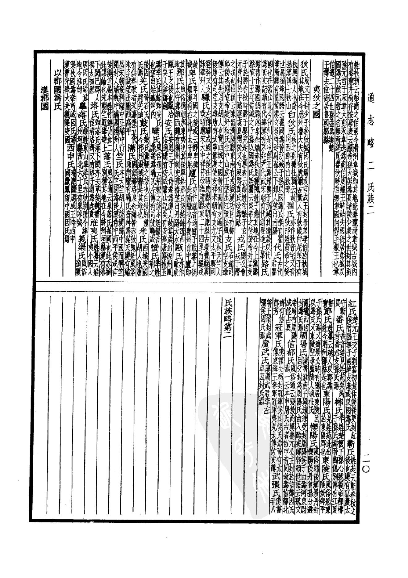 48.四部备要 第48册 通志略 汉官六种 吾学录_.pdf_第25页