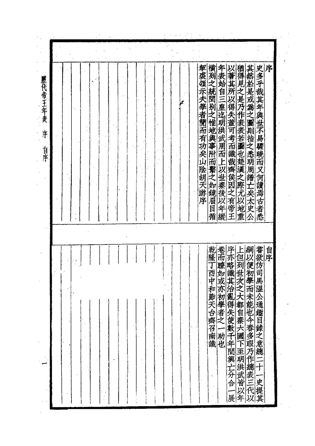 49.四部备要 第49册 歷代帝王年表·歷代帝王廟謚年諱譜·歷代紀元編·歷代職官表·歷代史表.pdf_第3页