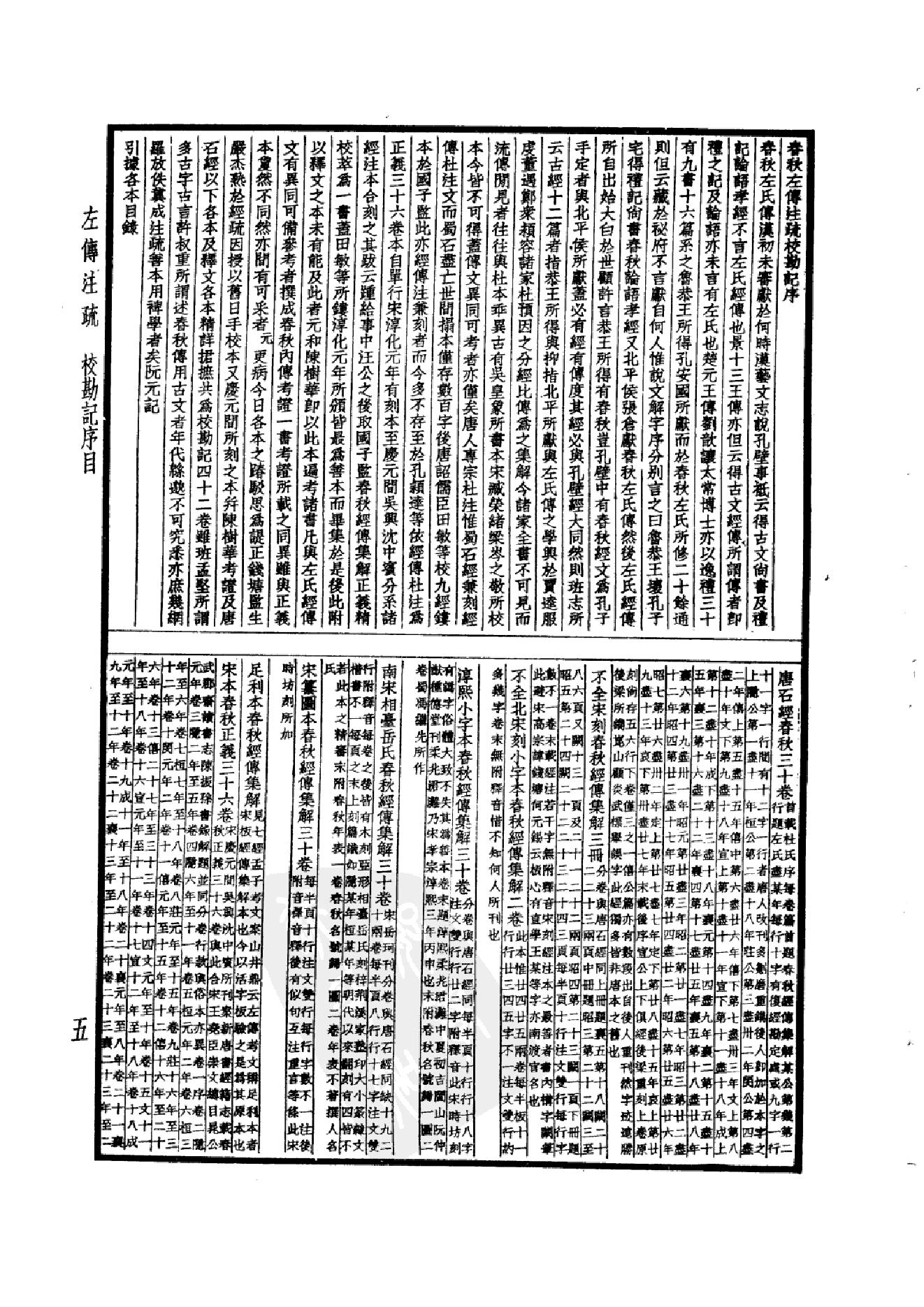 5.四部备要 第5册 春秋左传注疏 春秋公羊传注疏 春秋榖梁传注疏_.pdf_第10页