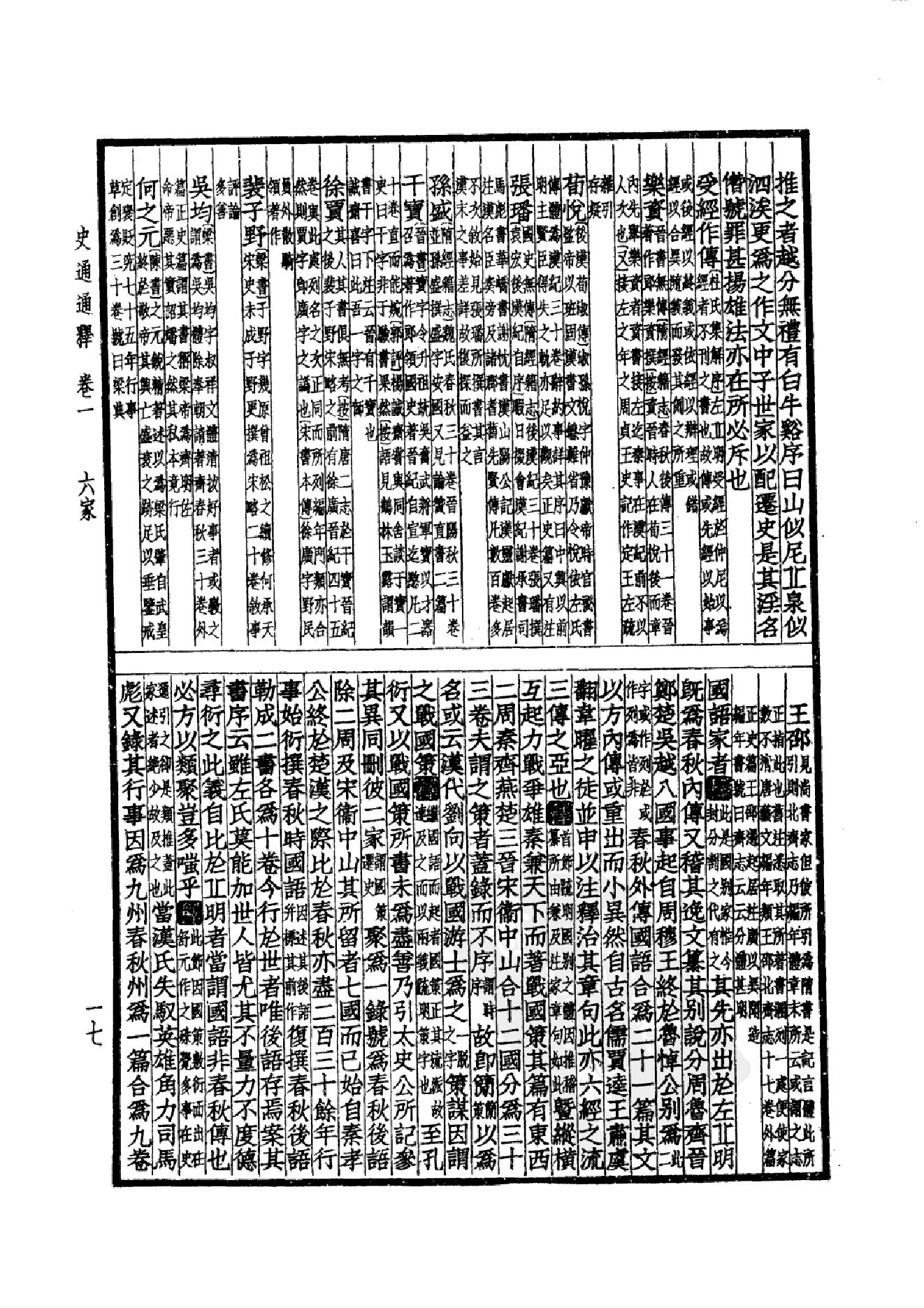 51.四部备要 第51册 史通通释 读通鉴论 宋论 文史通义 校仇通义 廿二史劄记.pdf_第20页