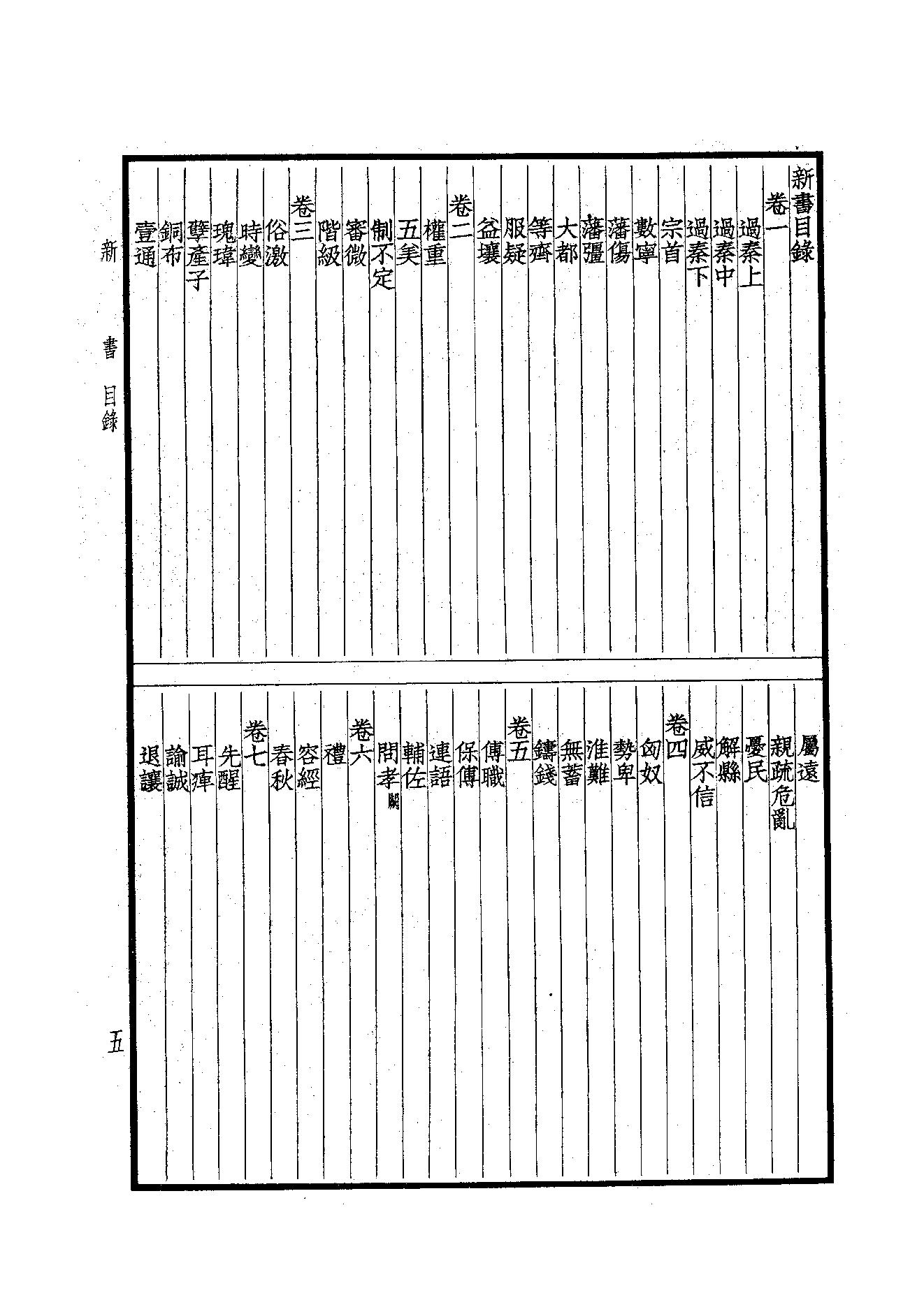 54.四部备要 第54册 新語·新書·春秋繁露·淮南子·鹽鐵論·法言·新論·潛夫論·論衡·申鑒·人物志.pdf_第21页