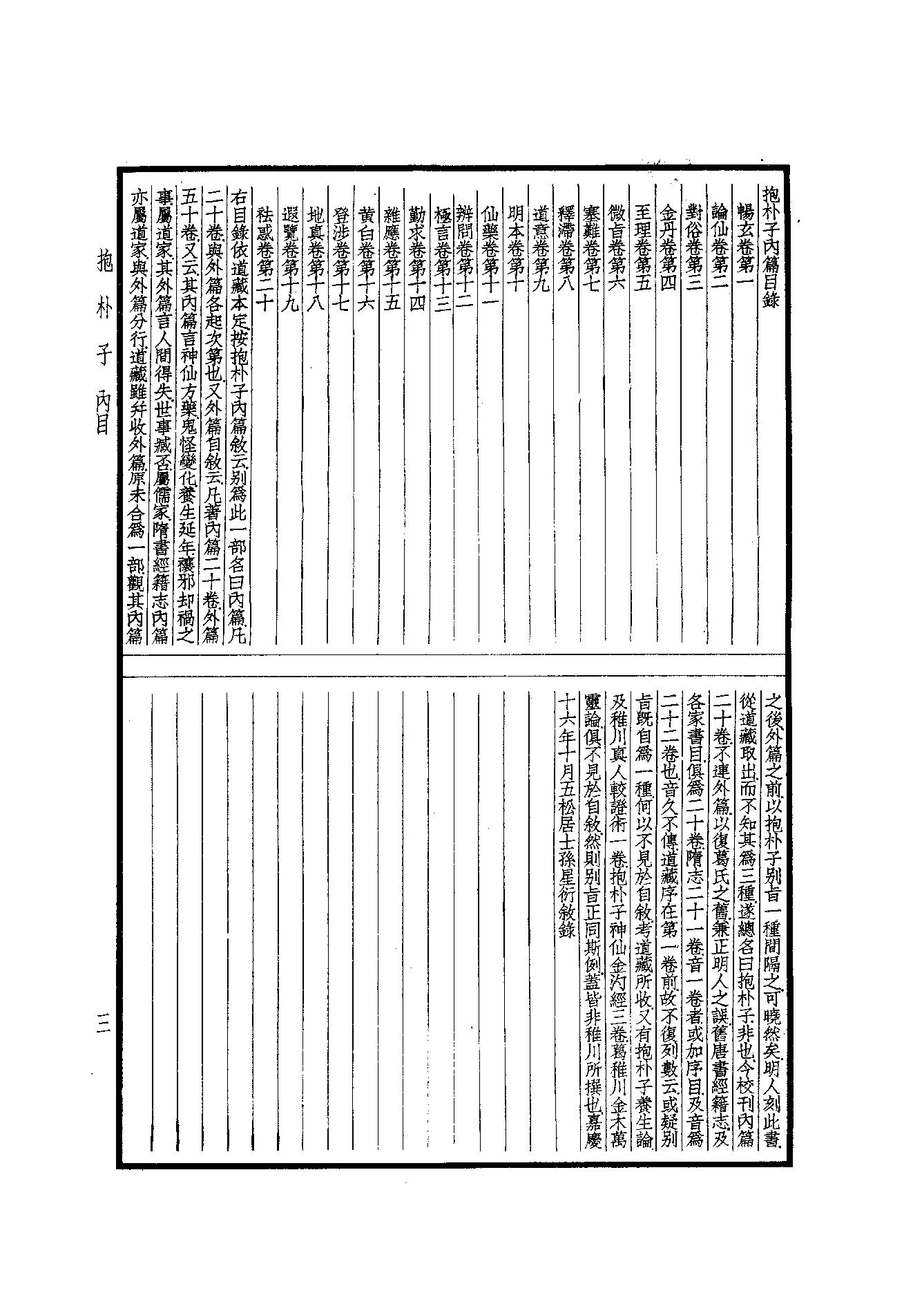 55.四部备要 第55册 抱樸子內篇·抱樸子外篇·顔氏家訓·中說·意林·子略·世說新語·續世說·弘明集·廣弘明集.pdf_第5页