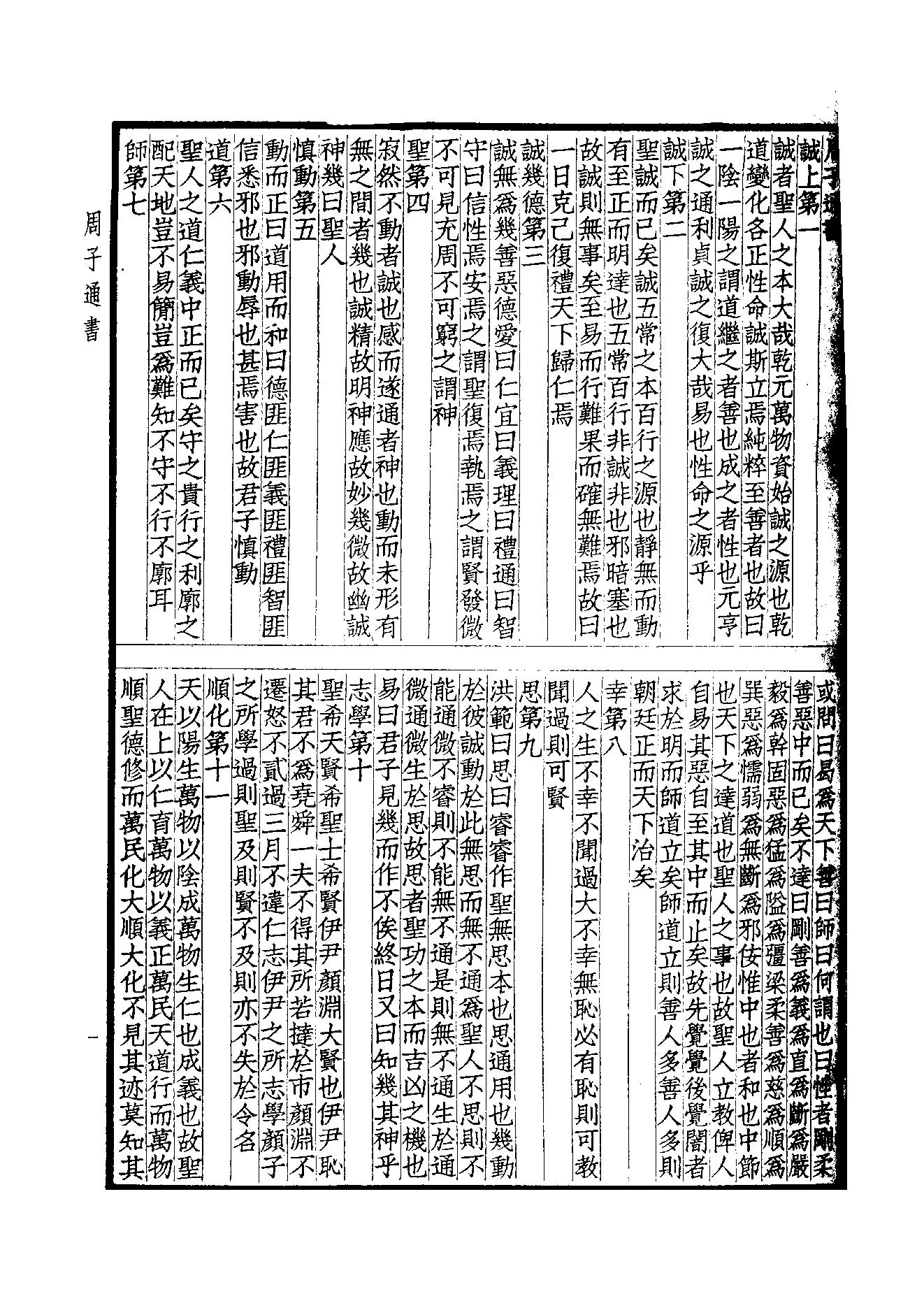 56.四部备要 第56册 周子通書·張子全書·二程全書.pdf_第3页