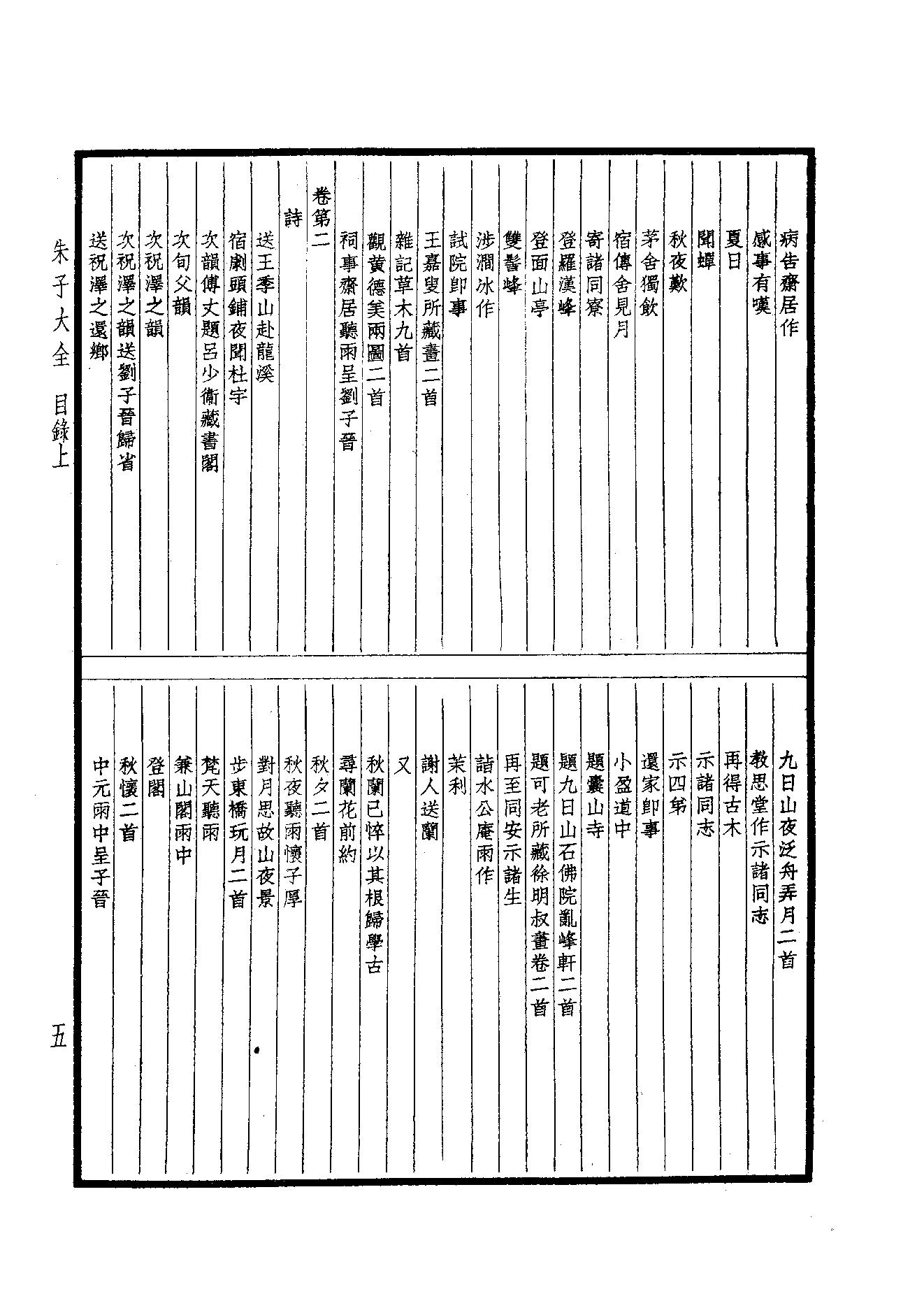 57-58.四部备要 第57-58册 朱子大全.pdf_第6页