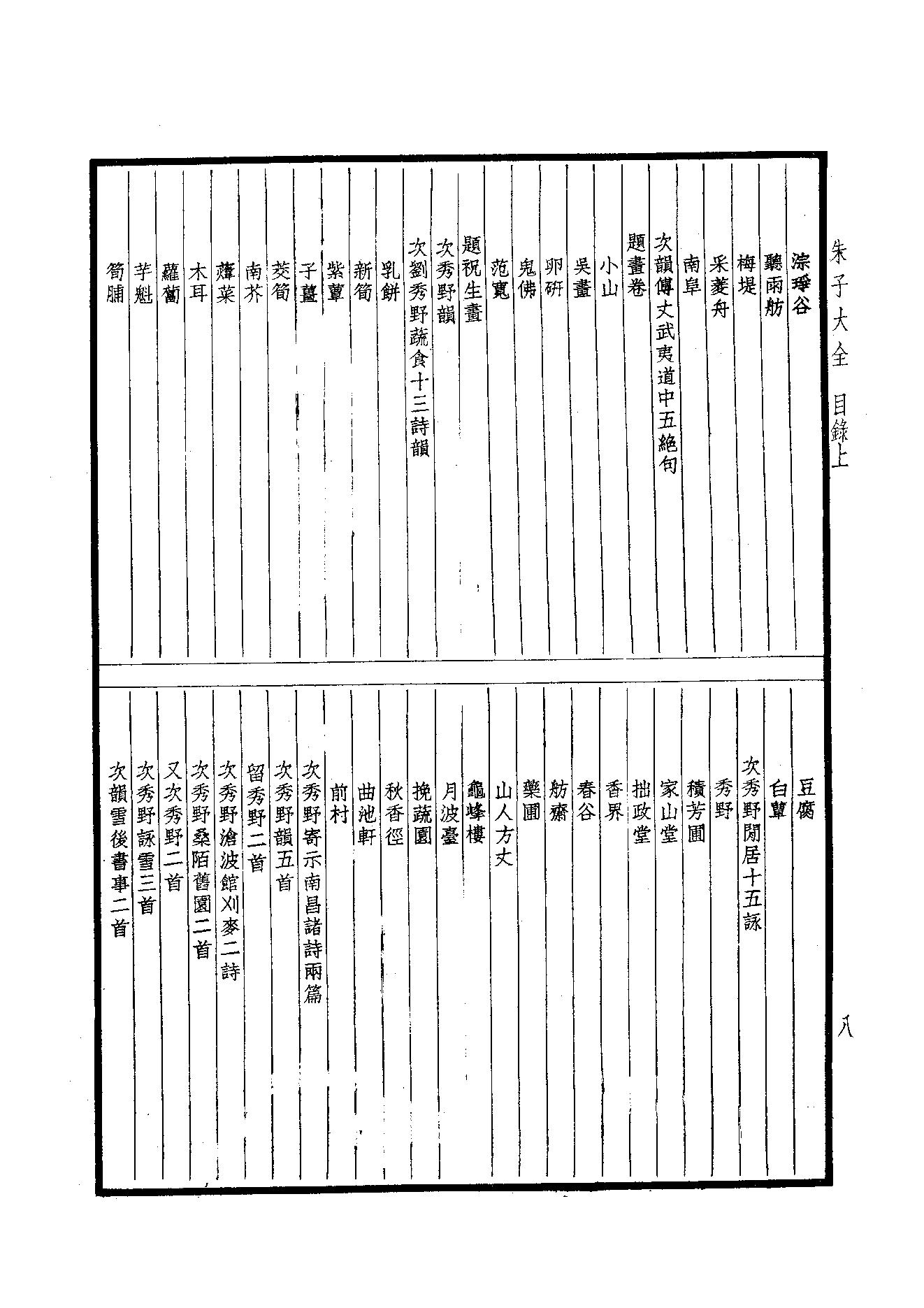 57-58.四部备要 第57-58册 朱子大全.pdf_第9页