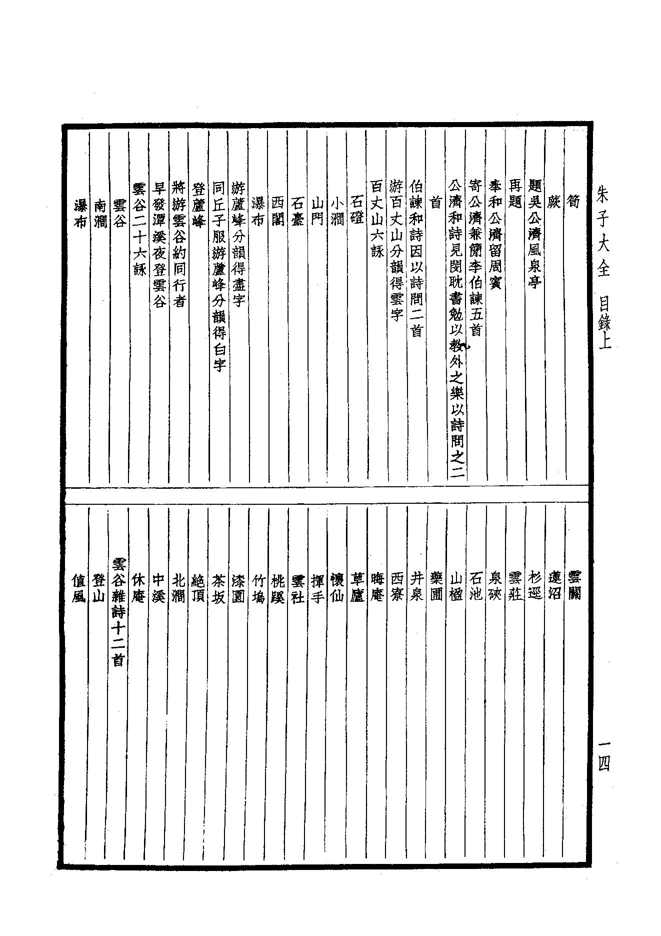 57-58.四部备要 第57-58册 朱子大全.pdf_第15页