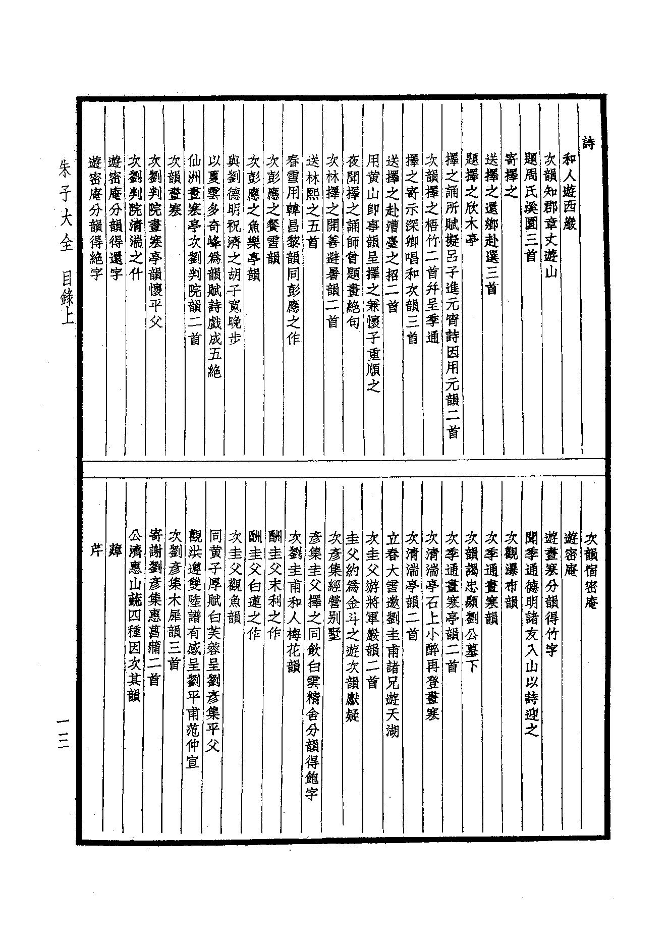 57-58.四部备要 第57-58册 朱子大全.pdf_第14页