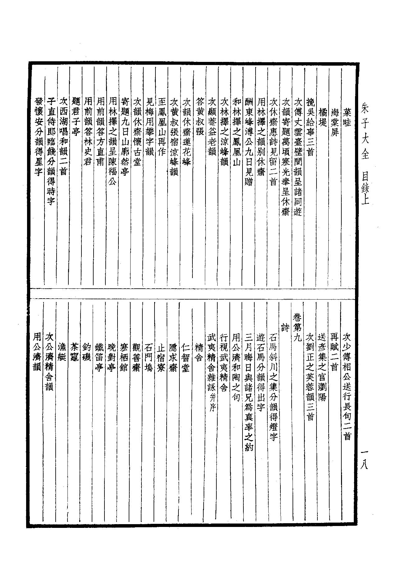 57-58.四部备要 第57-58册 朱子大全.pdf_第19页