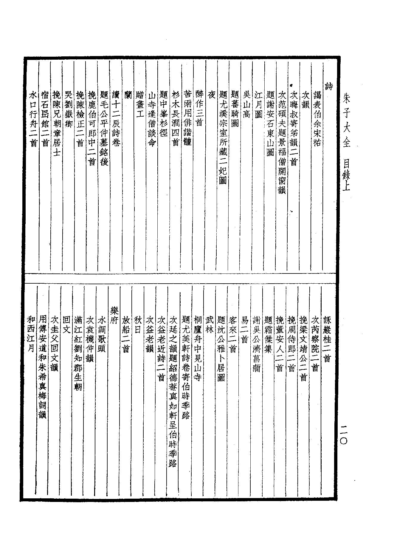 57-58.四部备要 第57-58册 朱子大全.pdf_第21页