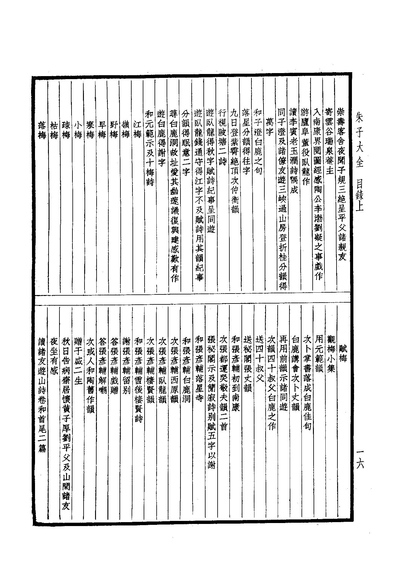 57-58.四部备要 第57-58册 朱子大全.pdf_第17页