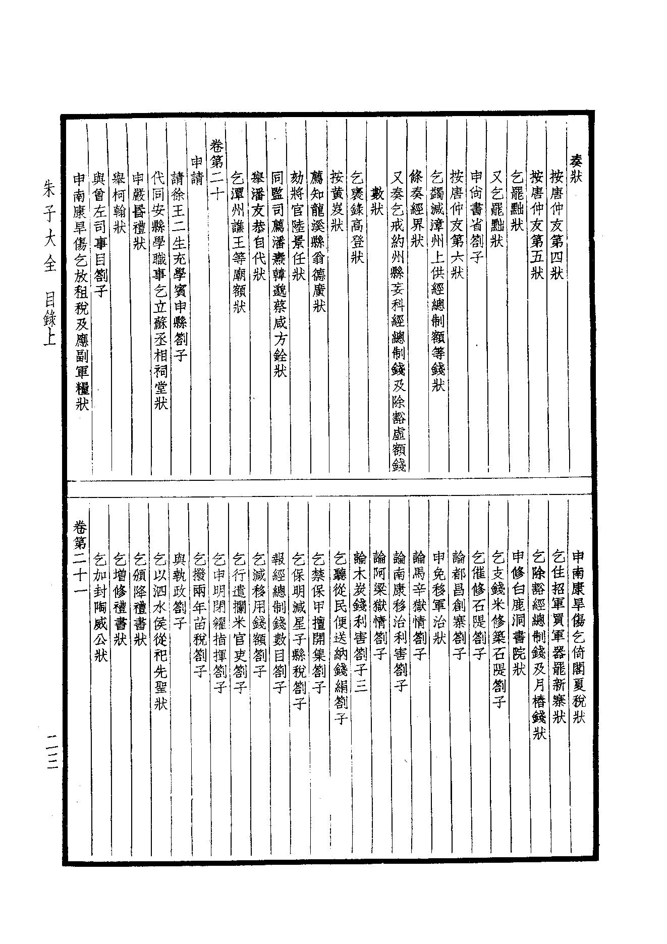 57-58.四部备要 第57-58册 朱子大全.pdf_第24页