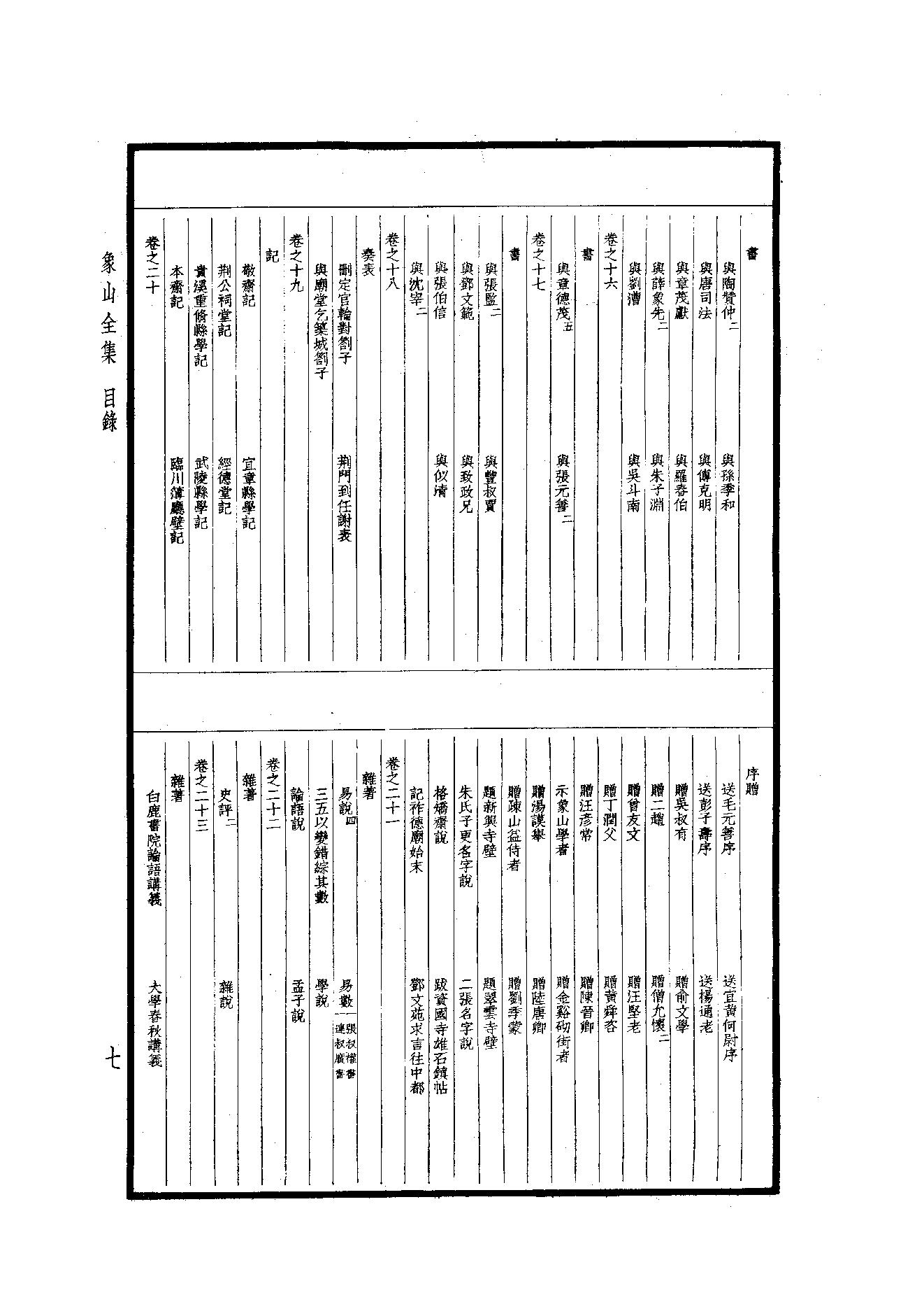 59.四部备要 第59册 象山全集·陽明全書·明夷待訪錄.pdf_第9页