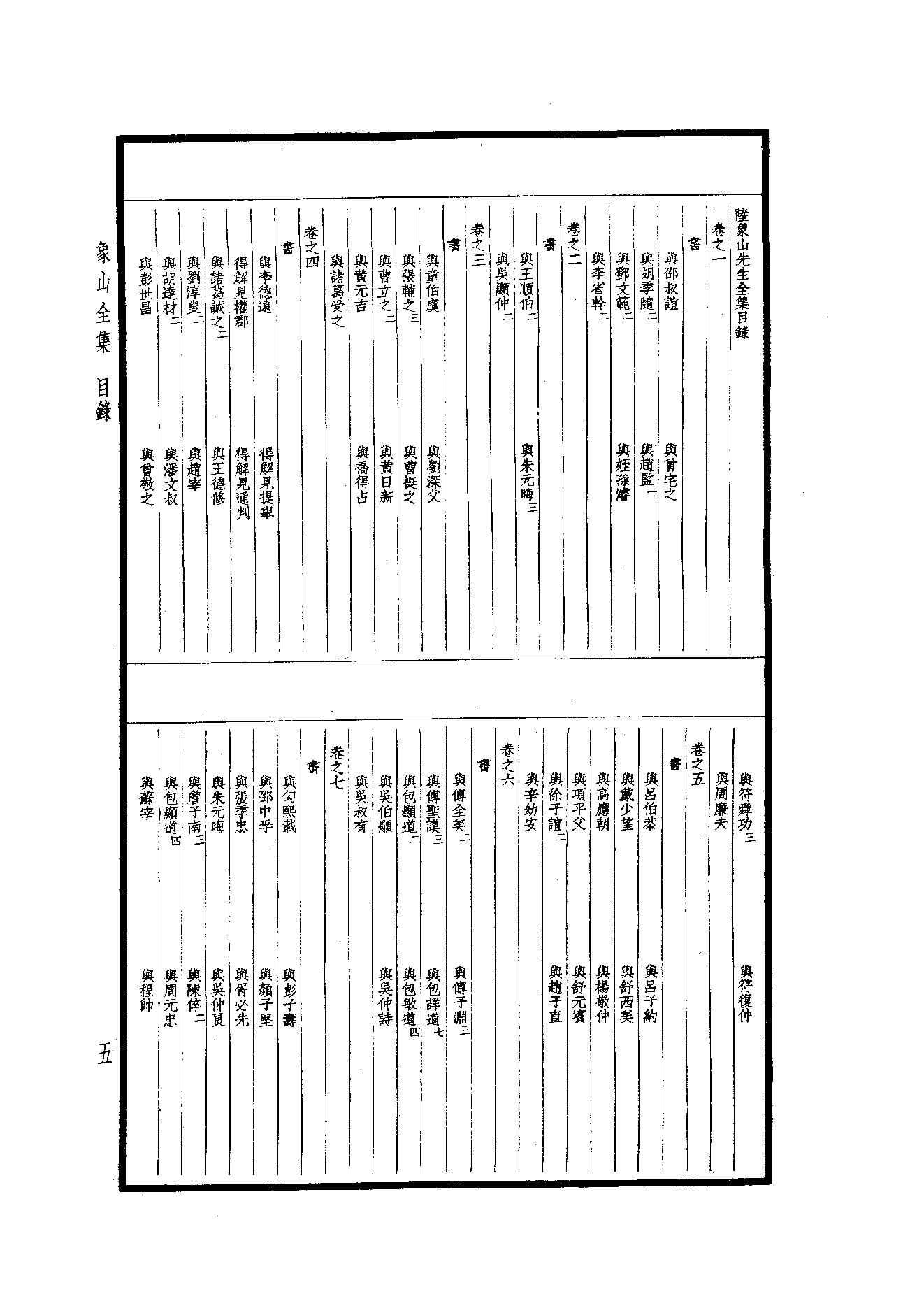 59.四部备要 第59册 象山全集·陽明全書·明夷待訪錄.pdf_第7页