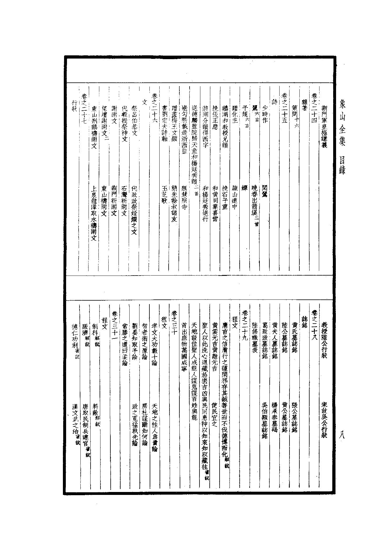 59.四部备要 第59册 象山全集·陽明全書·明夷待訪錄.pdf_第10页