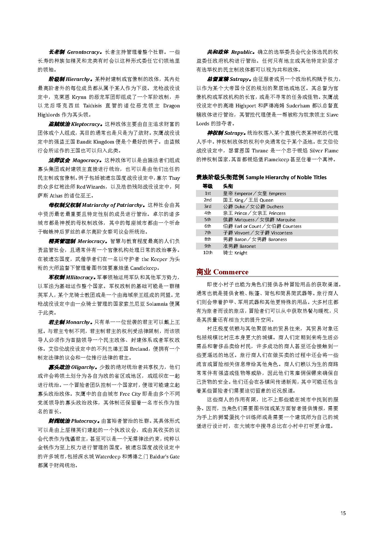 5E城主指南配图版.pdf_第19页