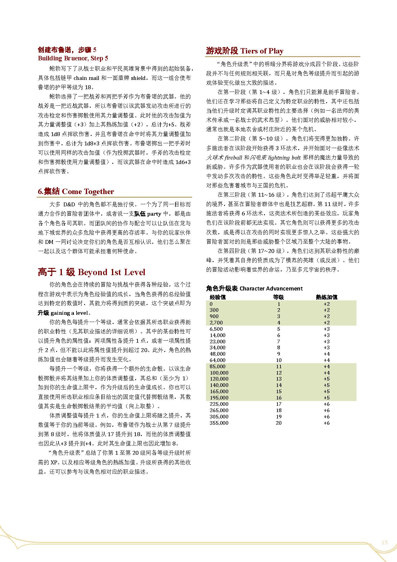 5eDnD_玩家手册PHB_中译v1.72版.pdf_第15页