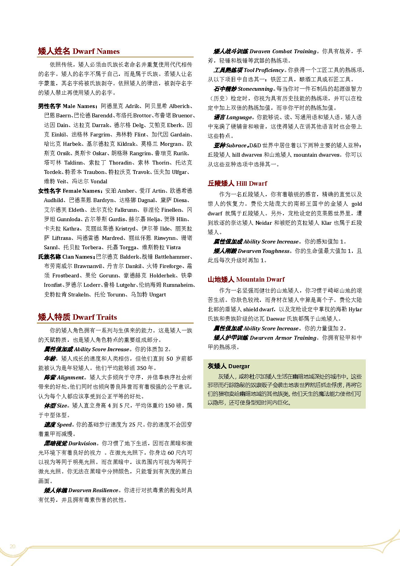 5eDnD_玩家手册PHB_中译v1.72版.pdf_第20页