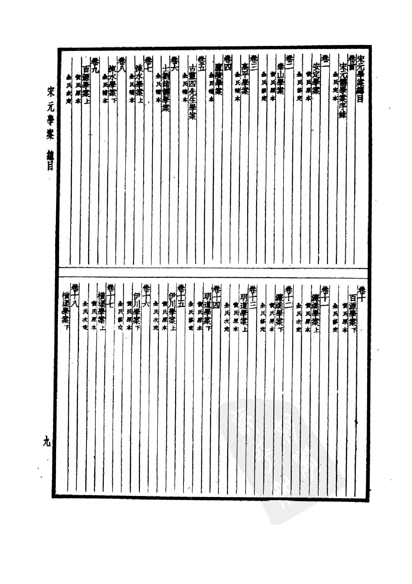 61.四部备要 第61册 宋元学案.pdf_第12页