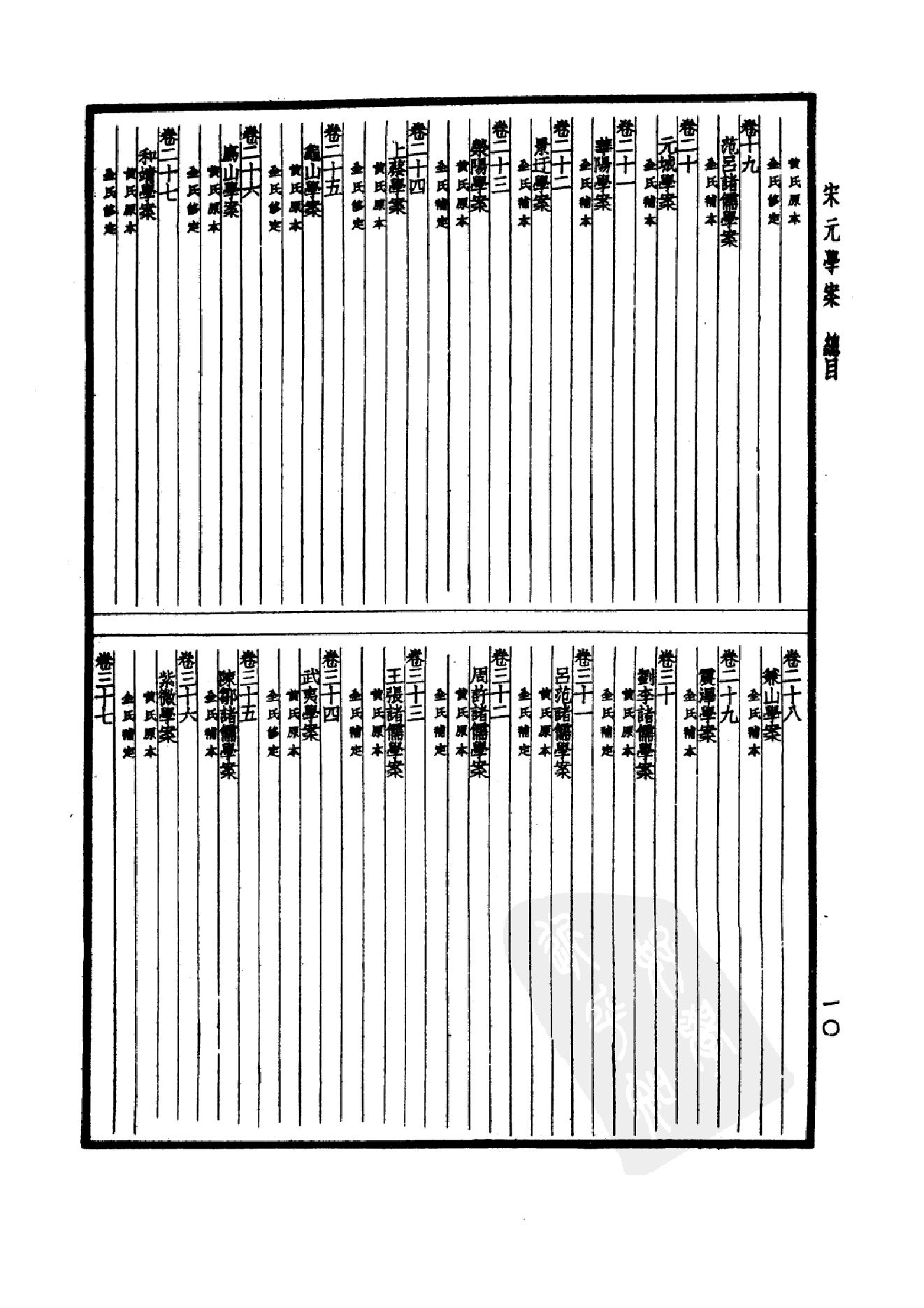 61.四部备要 第61册 宋元学案.pdf_第13页