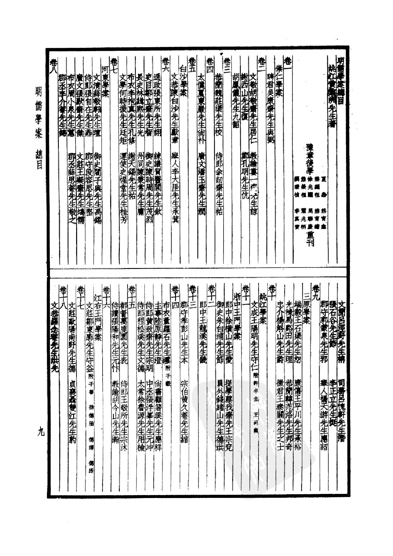 62.四部备要 第62册 明儒学案 国朝学案小识 国朝汉学师承记.pdf_第12页