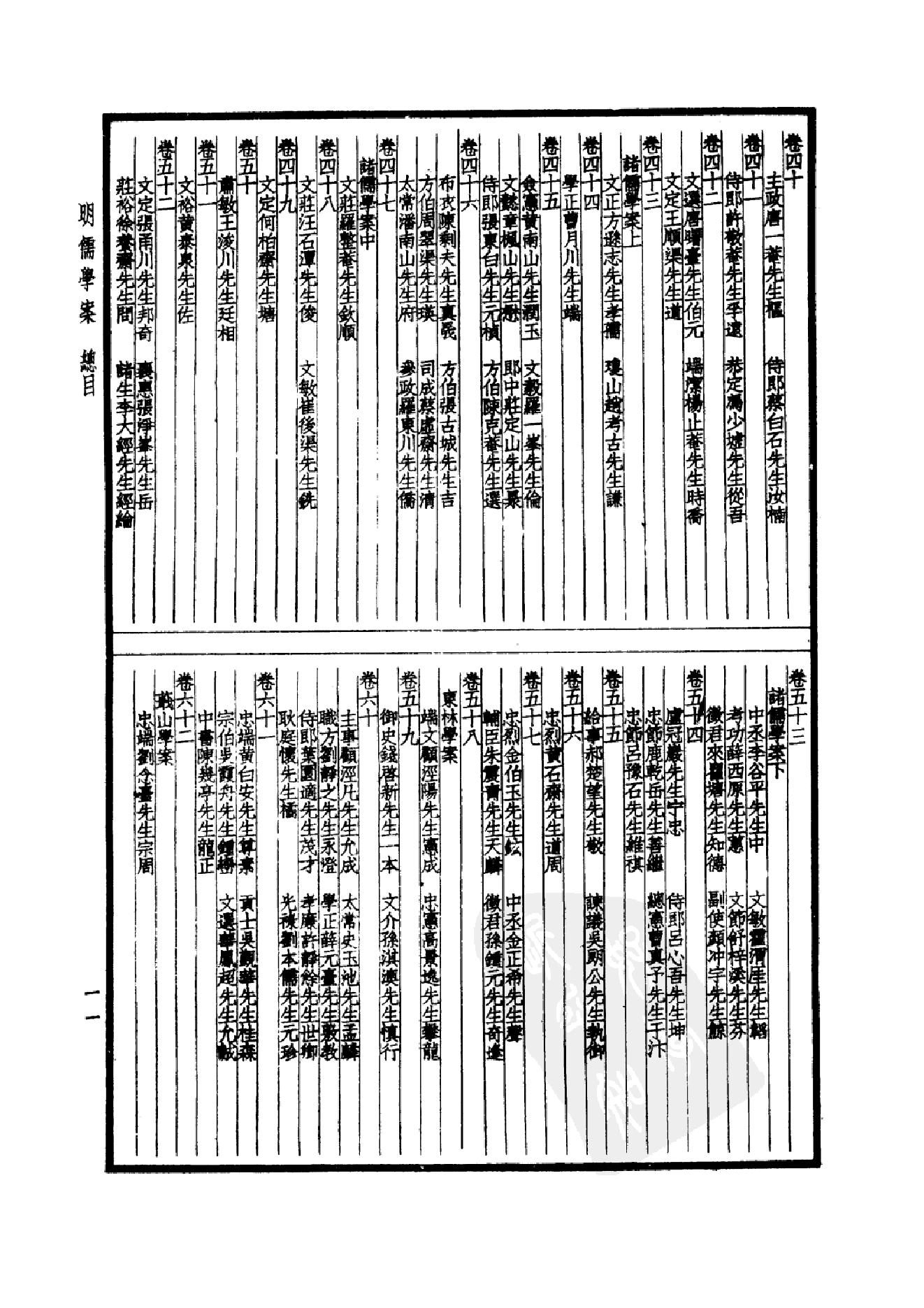 62.四部备要 第62册 明儒学案 国朝学案小识 国朝汉学师承记.pdf_第14页