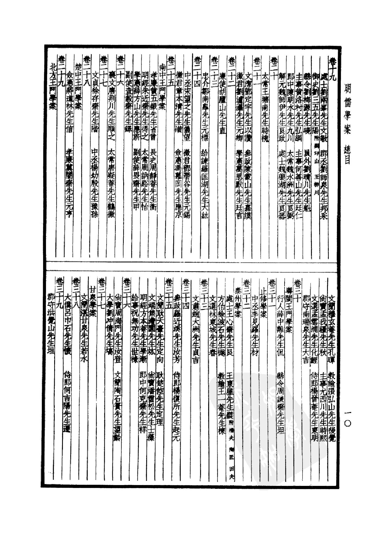 62.四部备要 第62册 明儒学案 国朝学案小识 国朝汉学师承记.pdf_第13页