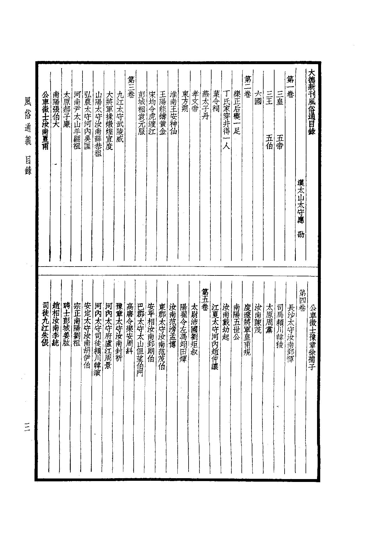 63.四部备要 第63册 風俗通義·博物志·古今註·困學紀聞.pdf_第5页