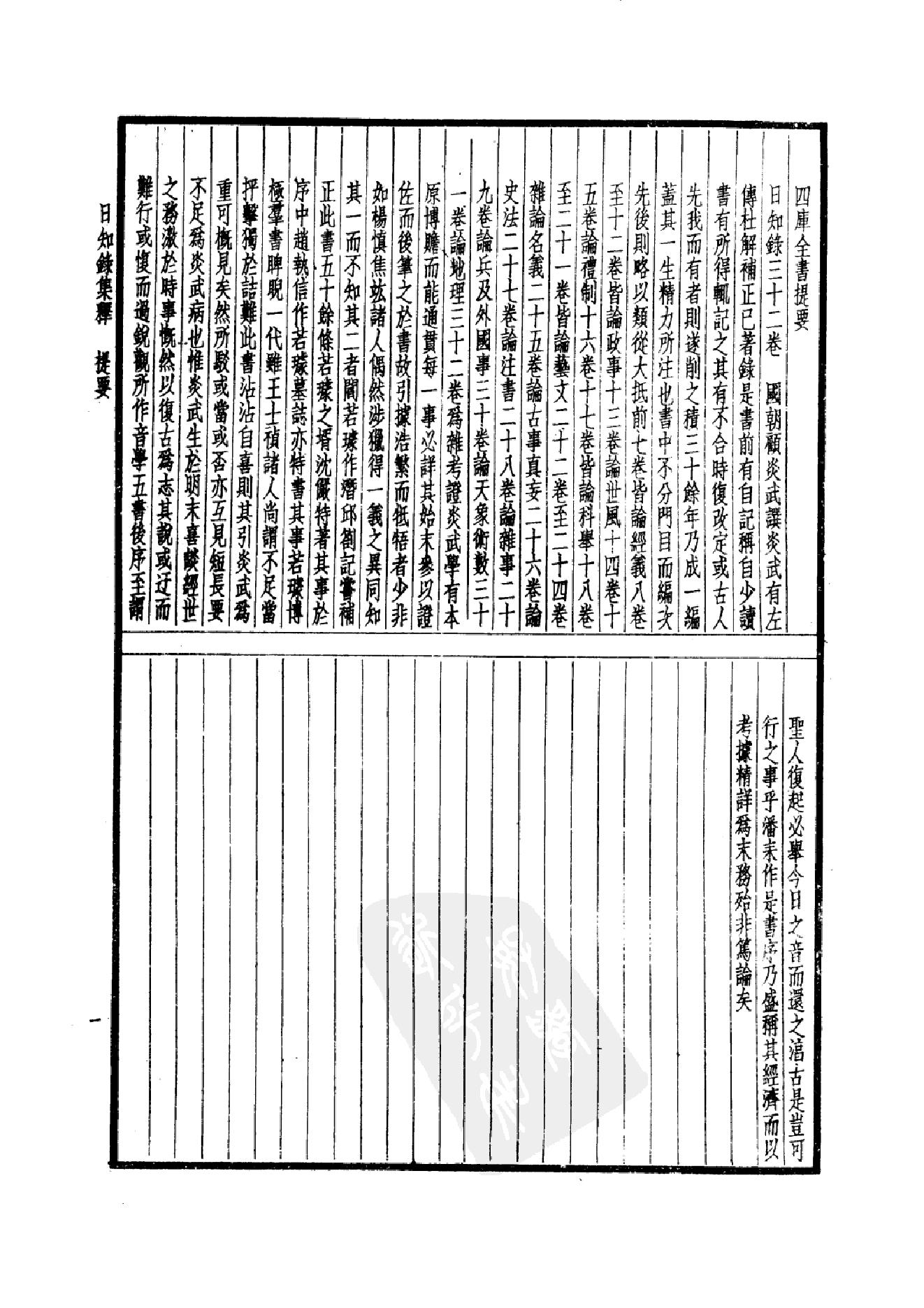 64.四部备要 第64册 日知录集释 十驾斋养新录 东塾读书记_.pdf_第4页