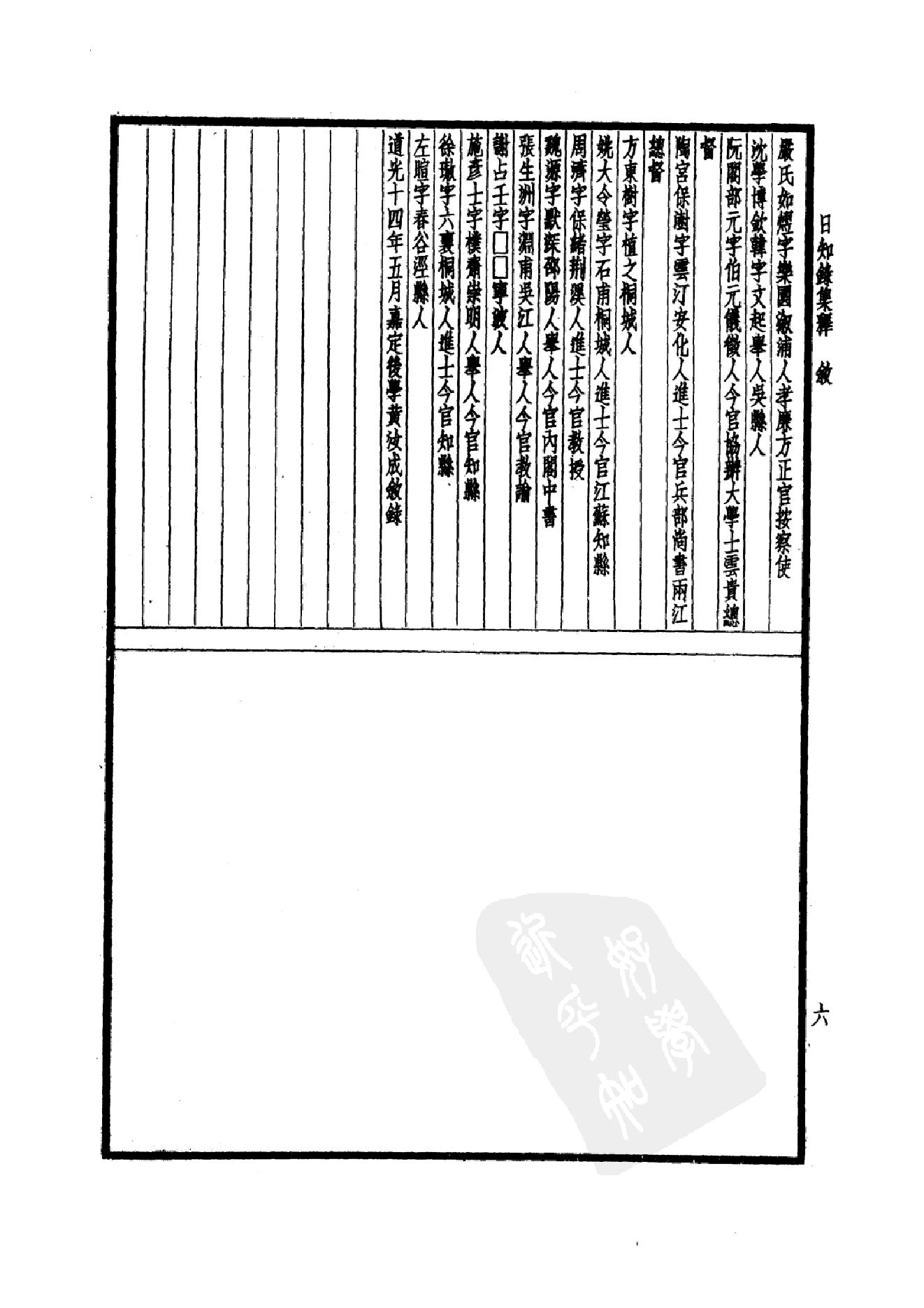 64.四部备要 第64册 日知录集释 十驾斋养新录 东塾读书记_.pdf_第9页