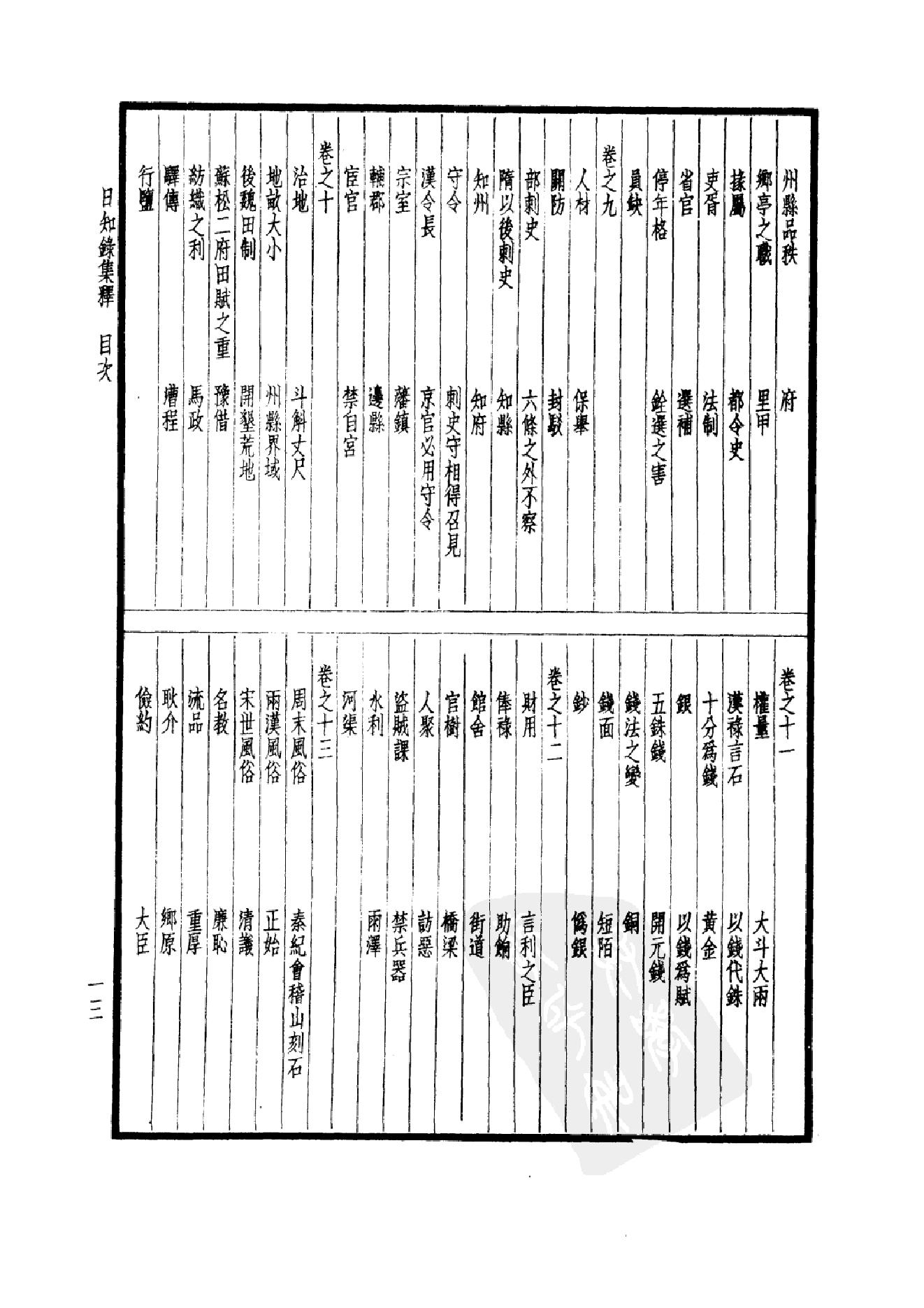 64.四部备要 第64册 日知录集释 十驾斋养新录 东塾读书记_.pdf_第16页