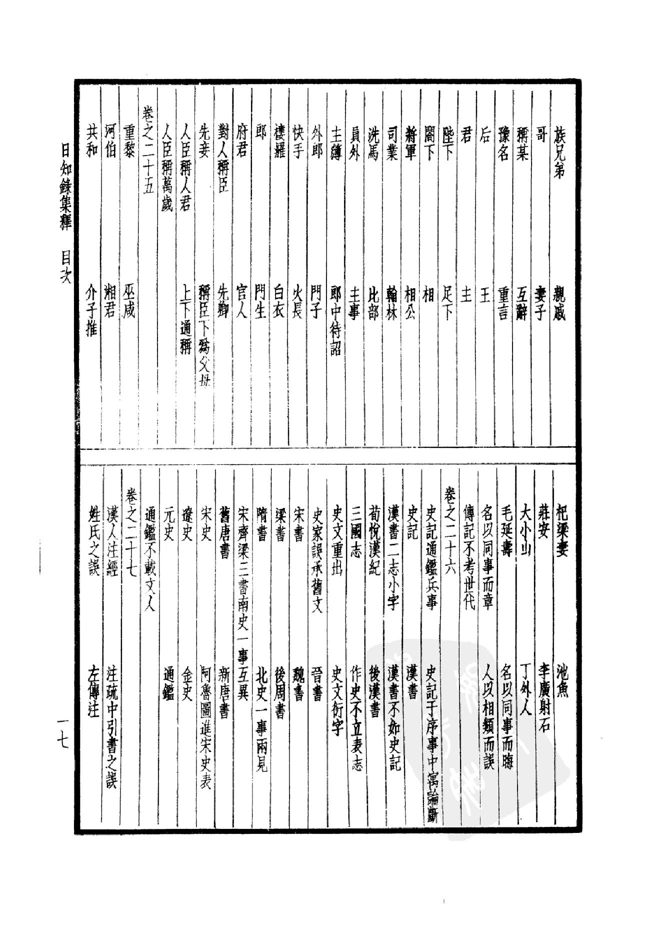 64.四部备要 第64册 日知录集释 十驾斋养新录 东塾读书记_.pdf_第20页