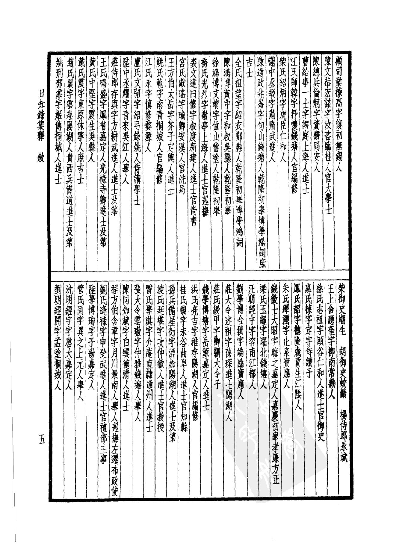 64.四部备要 第64册 日知录集释 十驾斋养新录 东塾读书记_.pdf_第8页