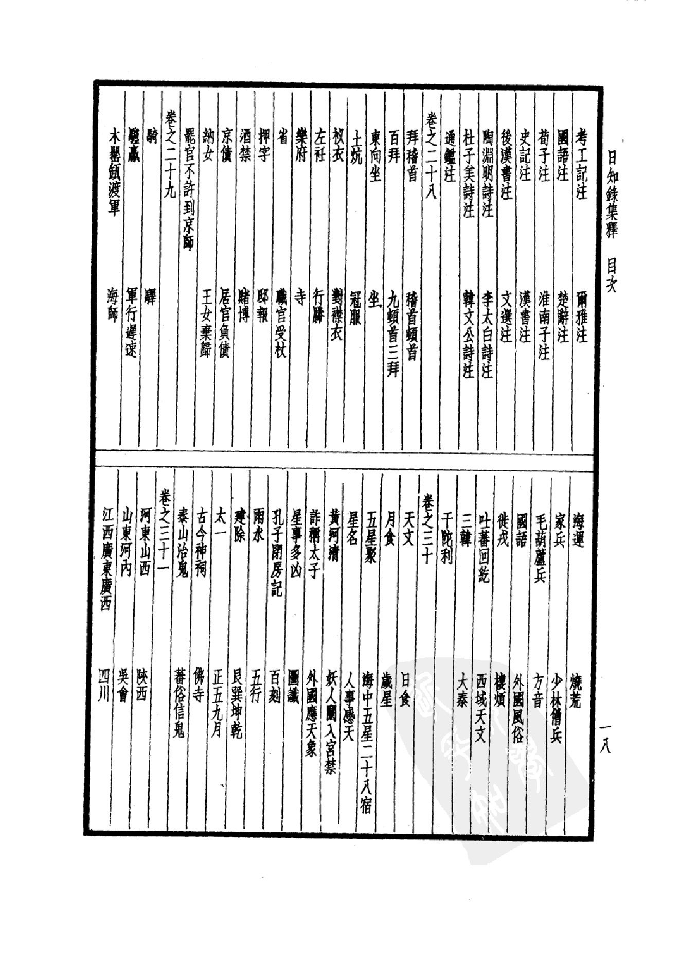 64.四部备要 第64册 日知录集释 十驾斋养新录 东塾读书记_.pdf_第21页