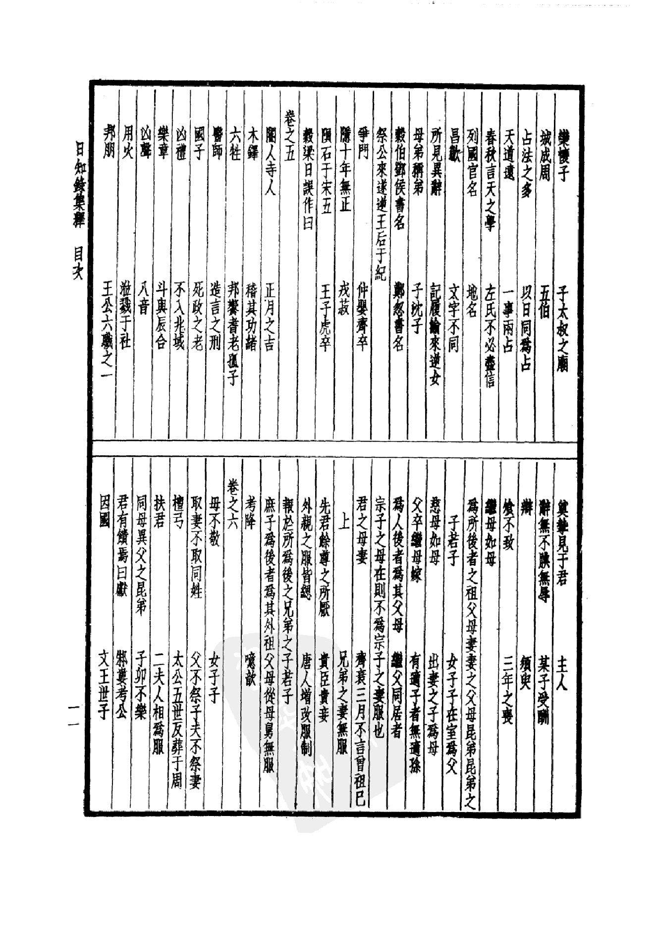 64.四部备要 第64册 日知录集释 十驾斋养新录 东塾读书记_.pdf_第14页