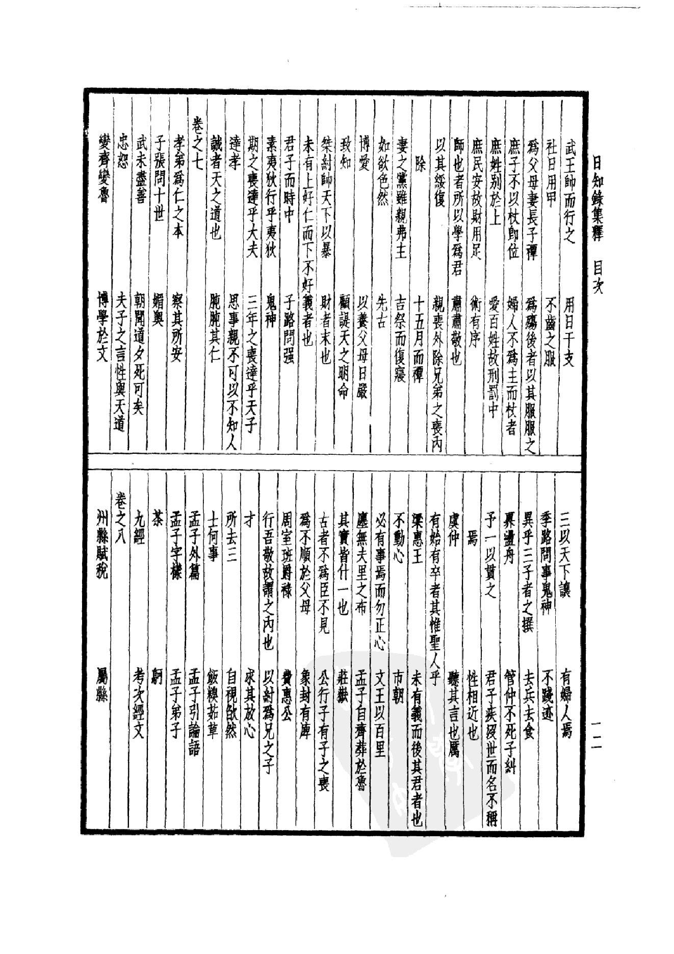 64.四部备要 第64册 日知录集释 十驾斋养新录 东塾读书记_.pdf_第15页