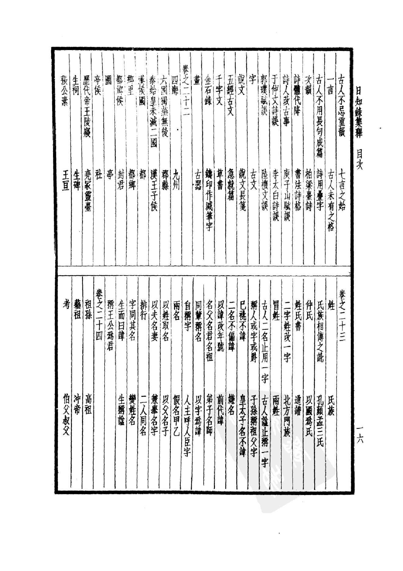 64.四部备要 第64册 日知录集释 十驾斋养新录 东塾读书记_.pdf_第19页