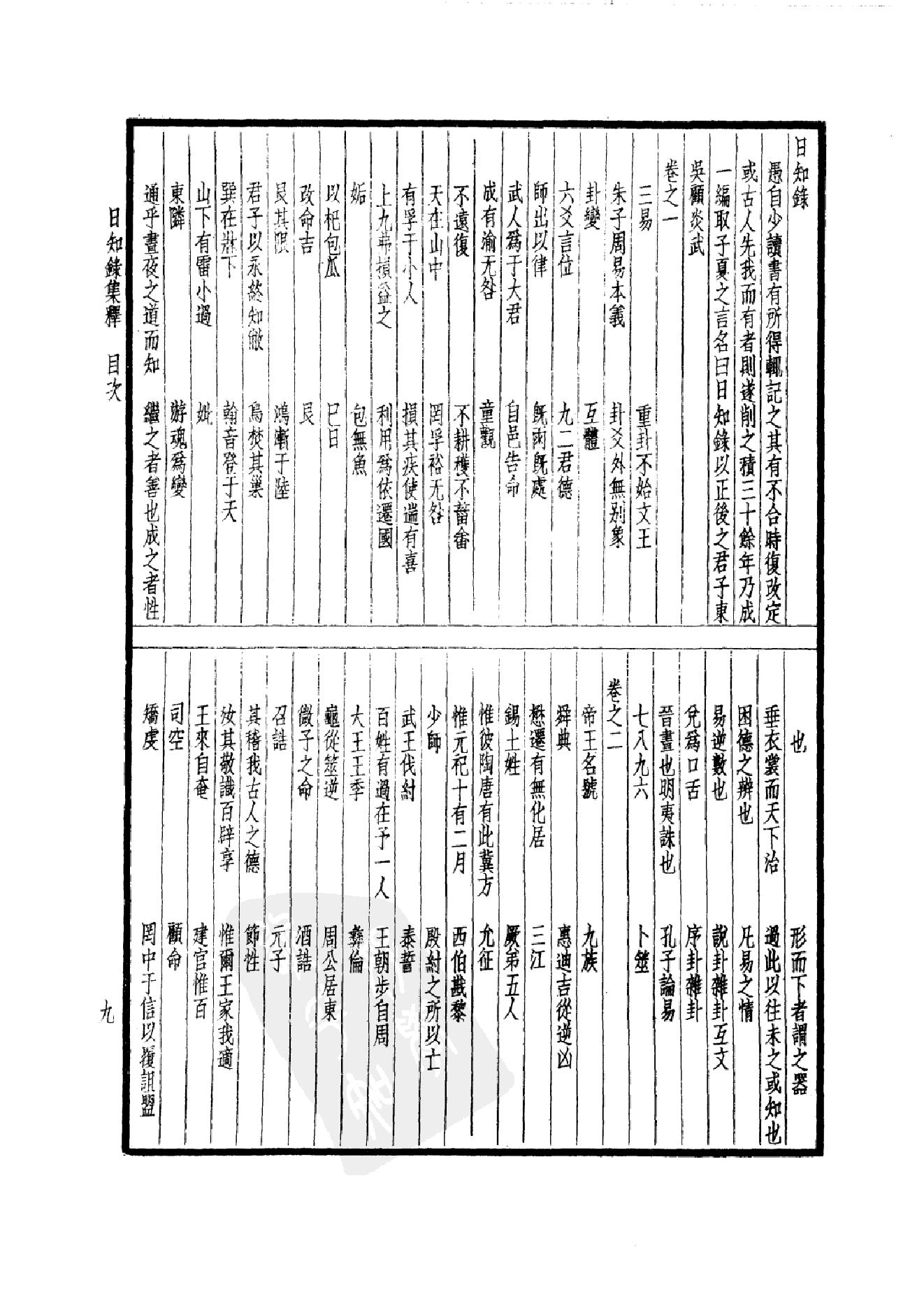 64.四部备要 第64册 日知录集释 十驾斋养新录 东塾读书记_.pdf_第12页