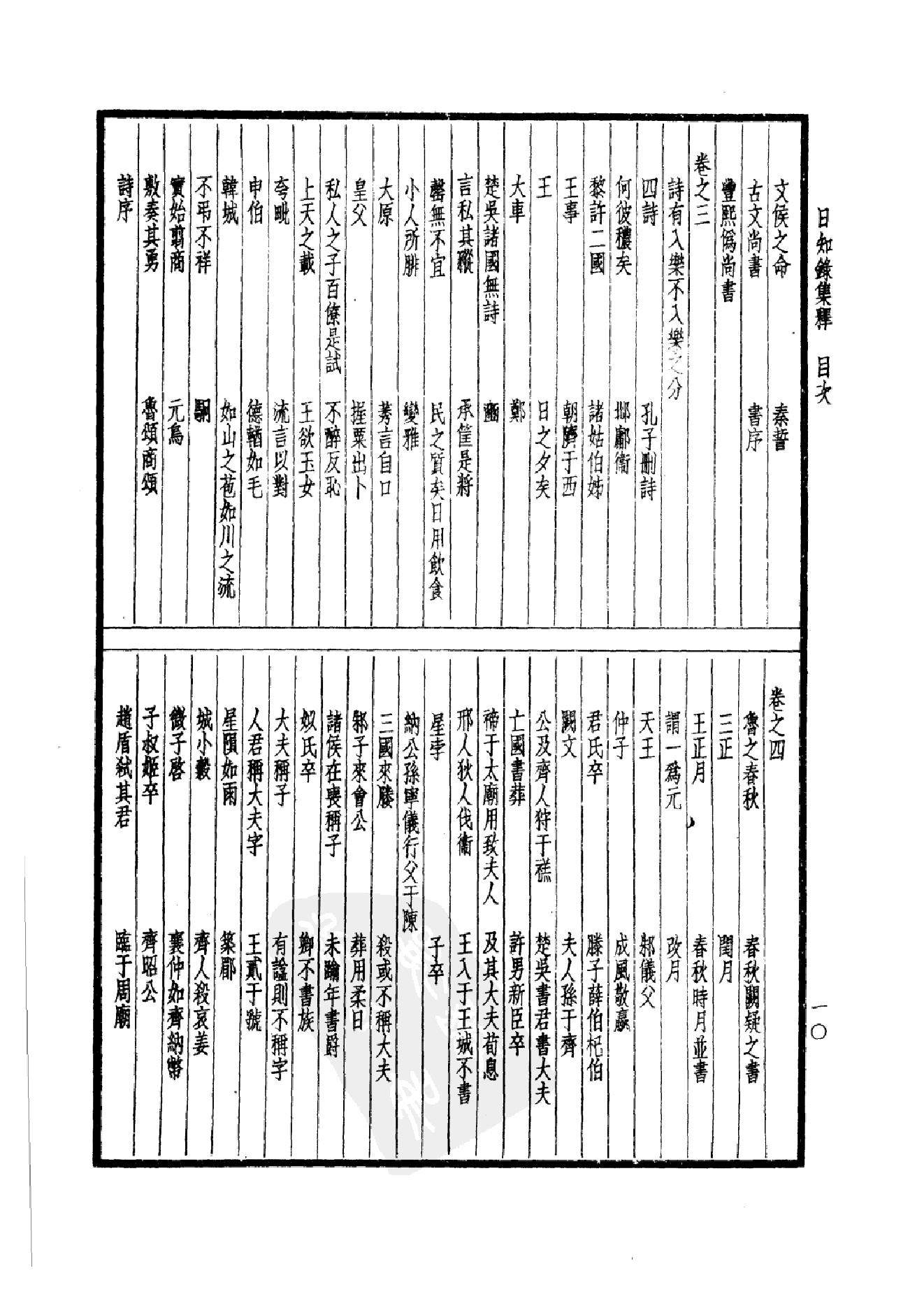 64.四部备要 第64册 日知录集释 十驾斋养新录 东塾读书记_.pdf_第13页