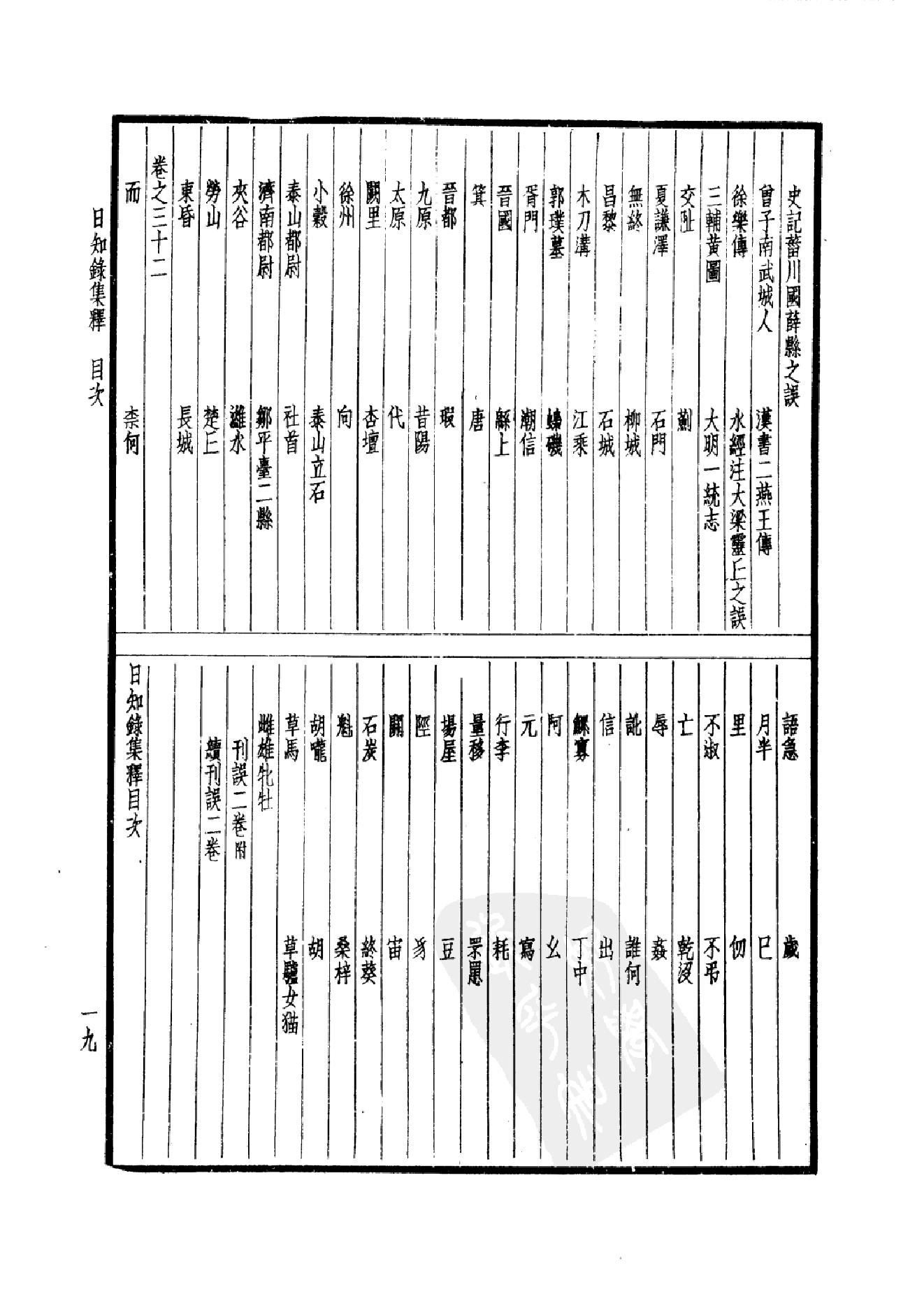 64.四部备要 第64册 日知录集释 十驾斋养新录 东塾读书记_.pdf_第22页