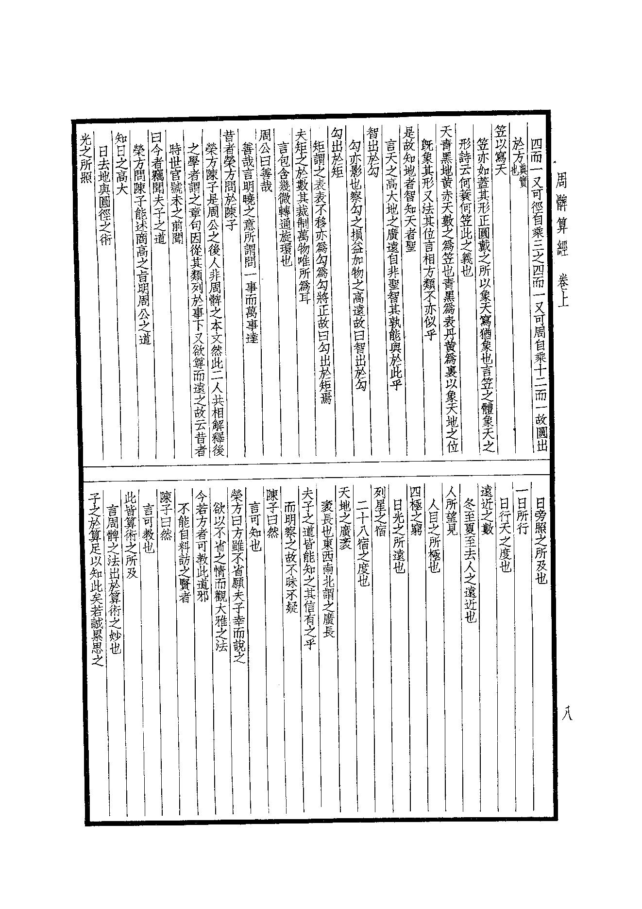 66.四部备要 第66册 周髀算經·長術輯要·古今推步諸術考·易林·太玄經·皇極經世緒言.pdf_第10页